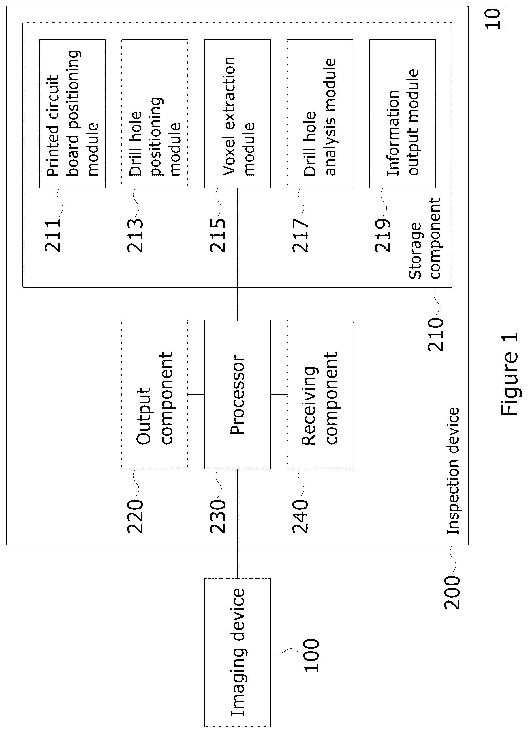 Patent US11847774 — Drill hole inspection method, drill hole inspection system and inspection device — Figure 1