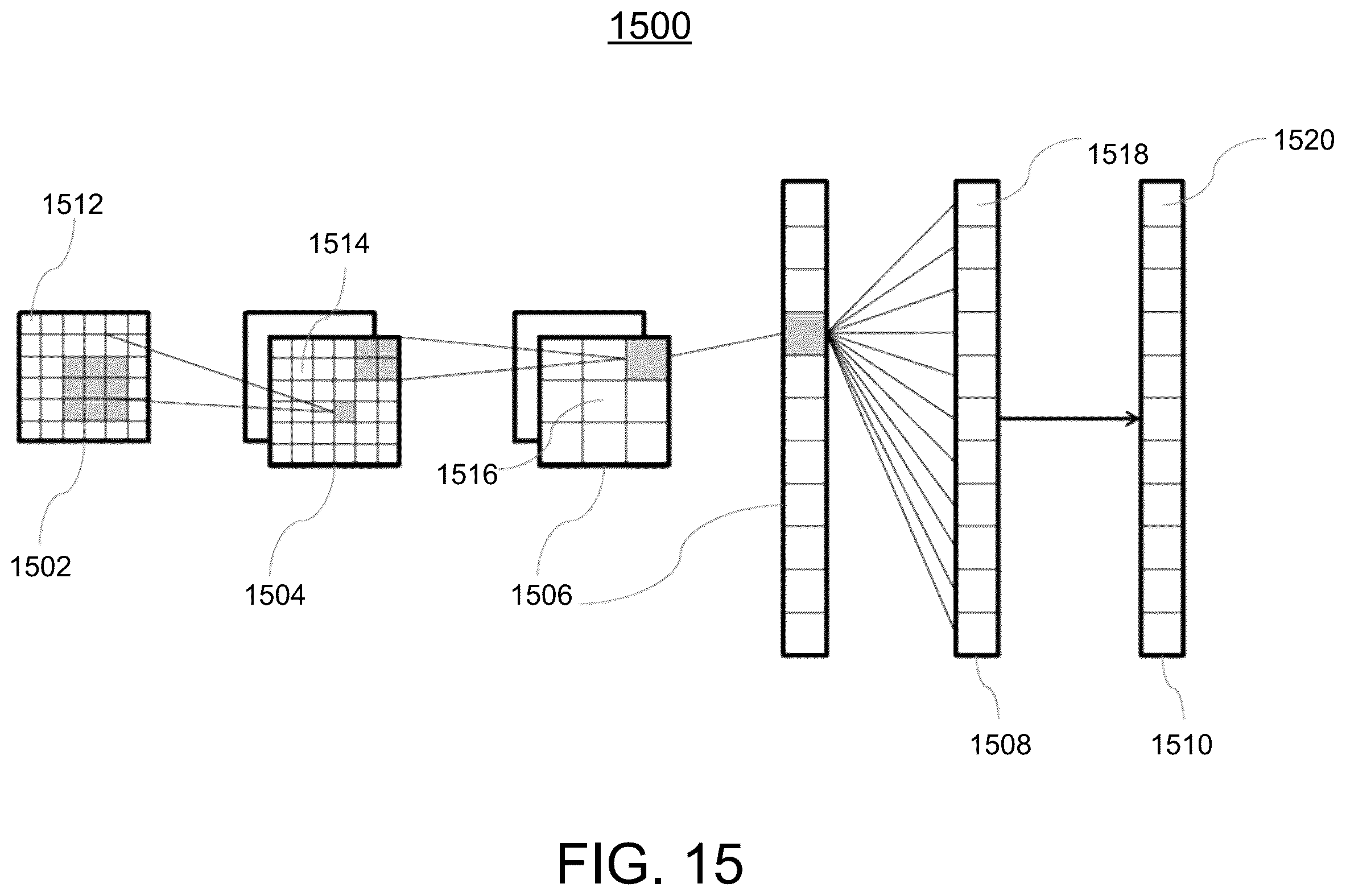 Patent US11847779 Figure 15 – Clinical decision support for cardiovascular disease based on a plurality of medical assessments