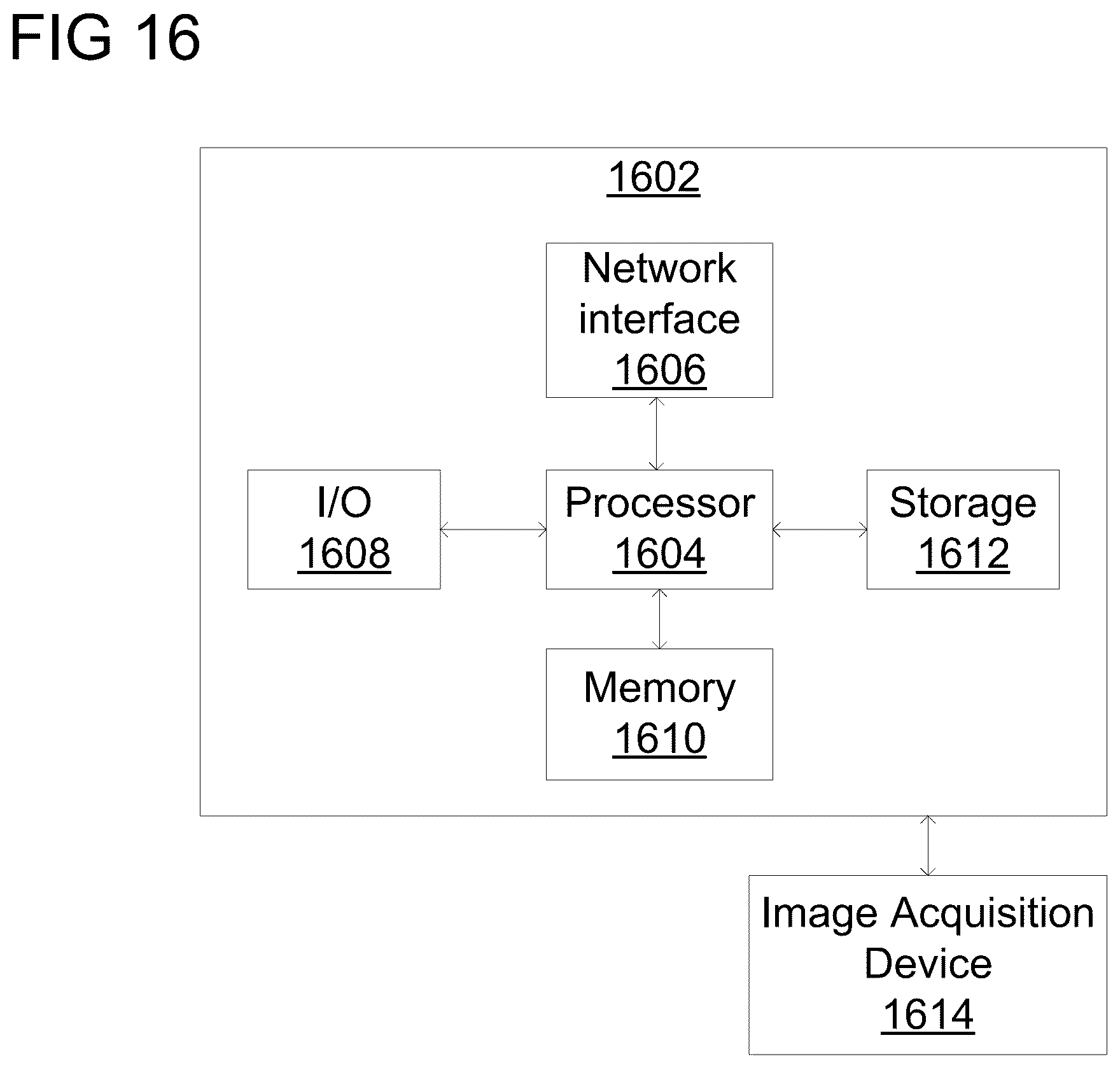 Patent US11847779 Figure 16 – Clinical decision support for cardiovascular disease based on a plurality of medical assessments