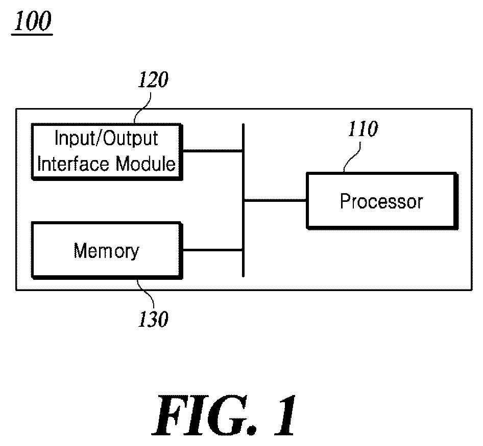 Patent US11847787 — Method and apparatus for image registration — Figure 1