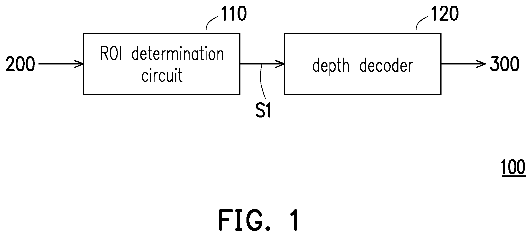 Patent US11847788 — Depth processor — Figure 1