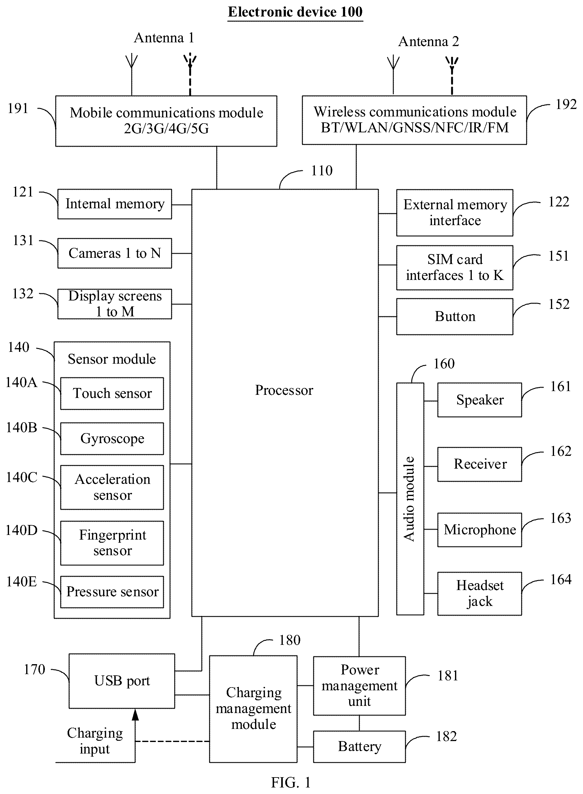 Patent US11847789 Figure 1 – Distance measurement method and electronic device