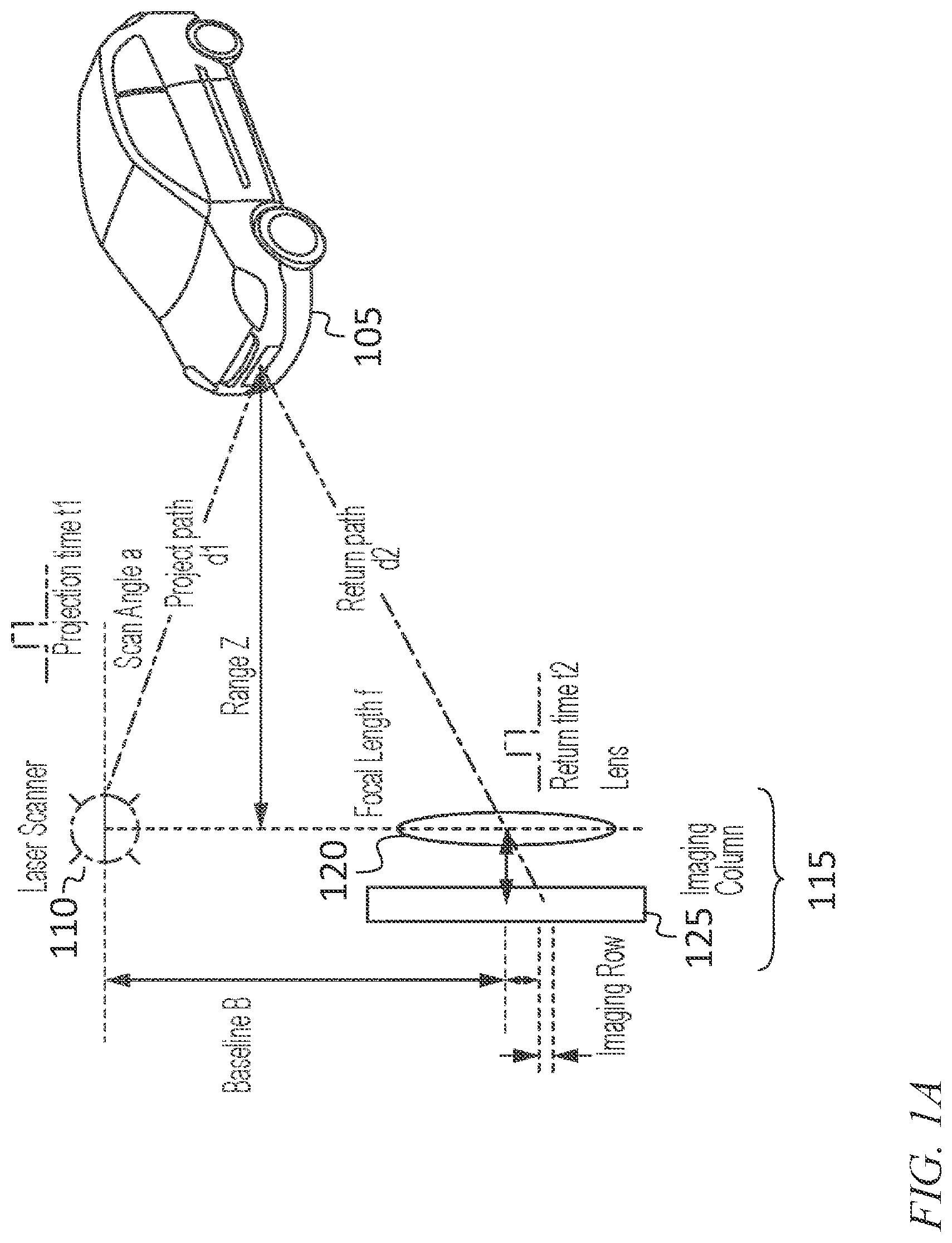 Patent US11847790 Figure 1 – Three-dimensional camera system