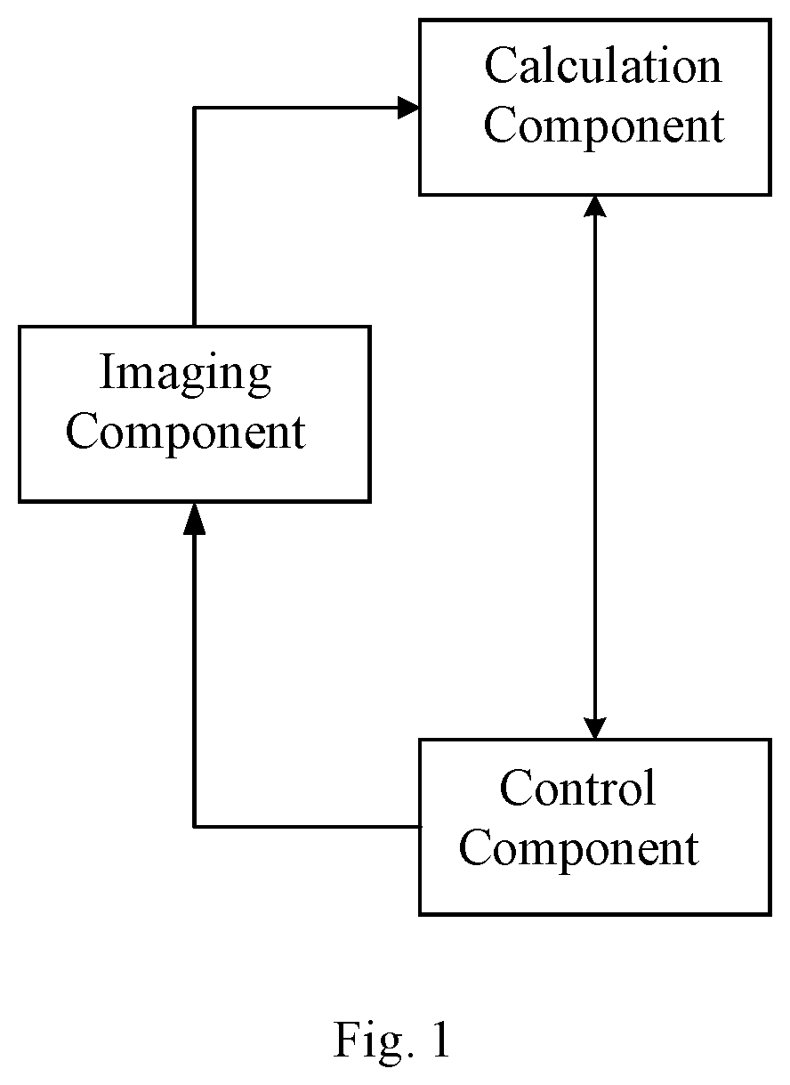 Patent US11847797 — Calibration method for multi-degree-of-freedom movable vision system — Figure 1