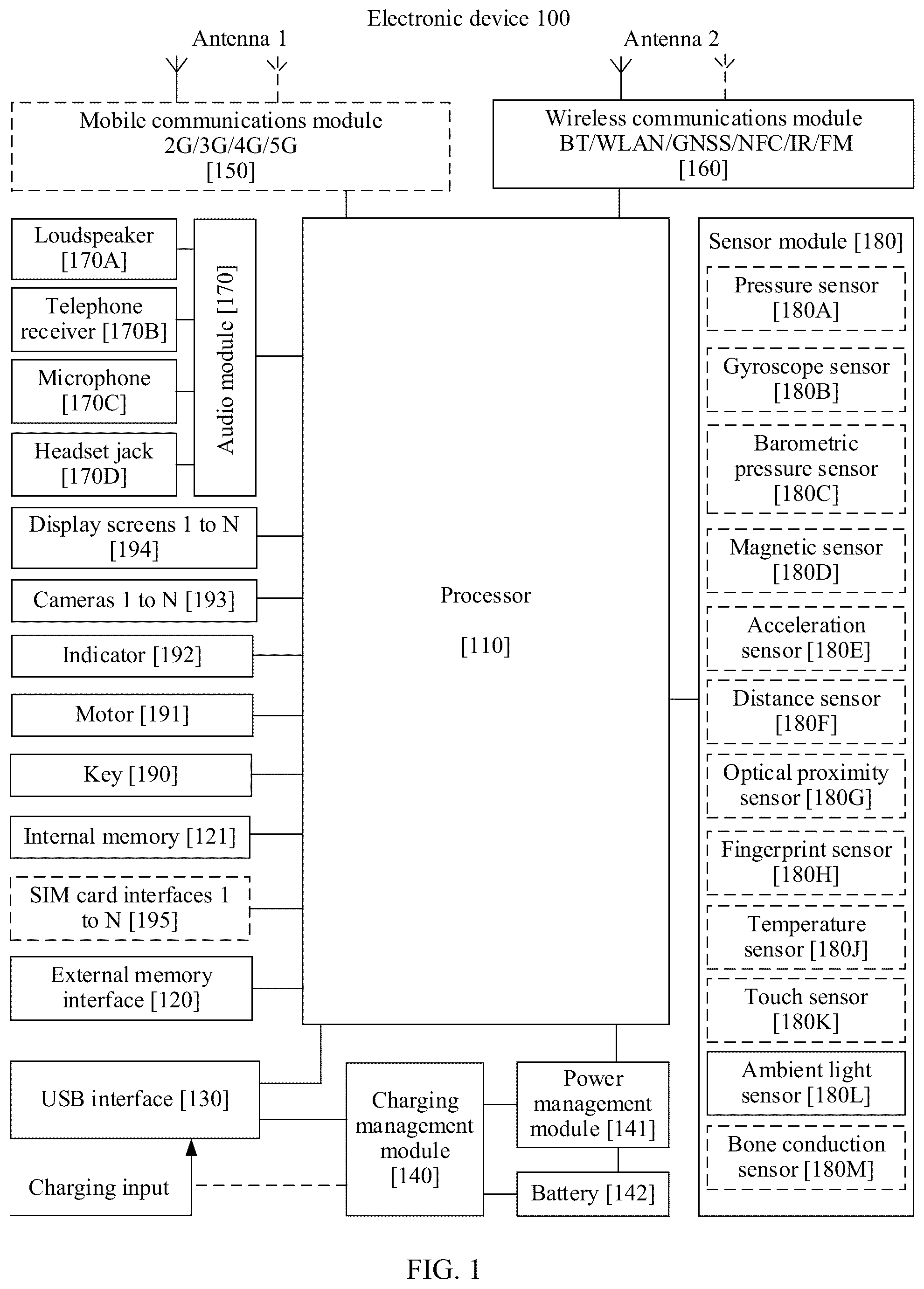 Patent US11847798 — Pigment detection method and electronic device — Figure 1