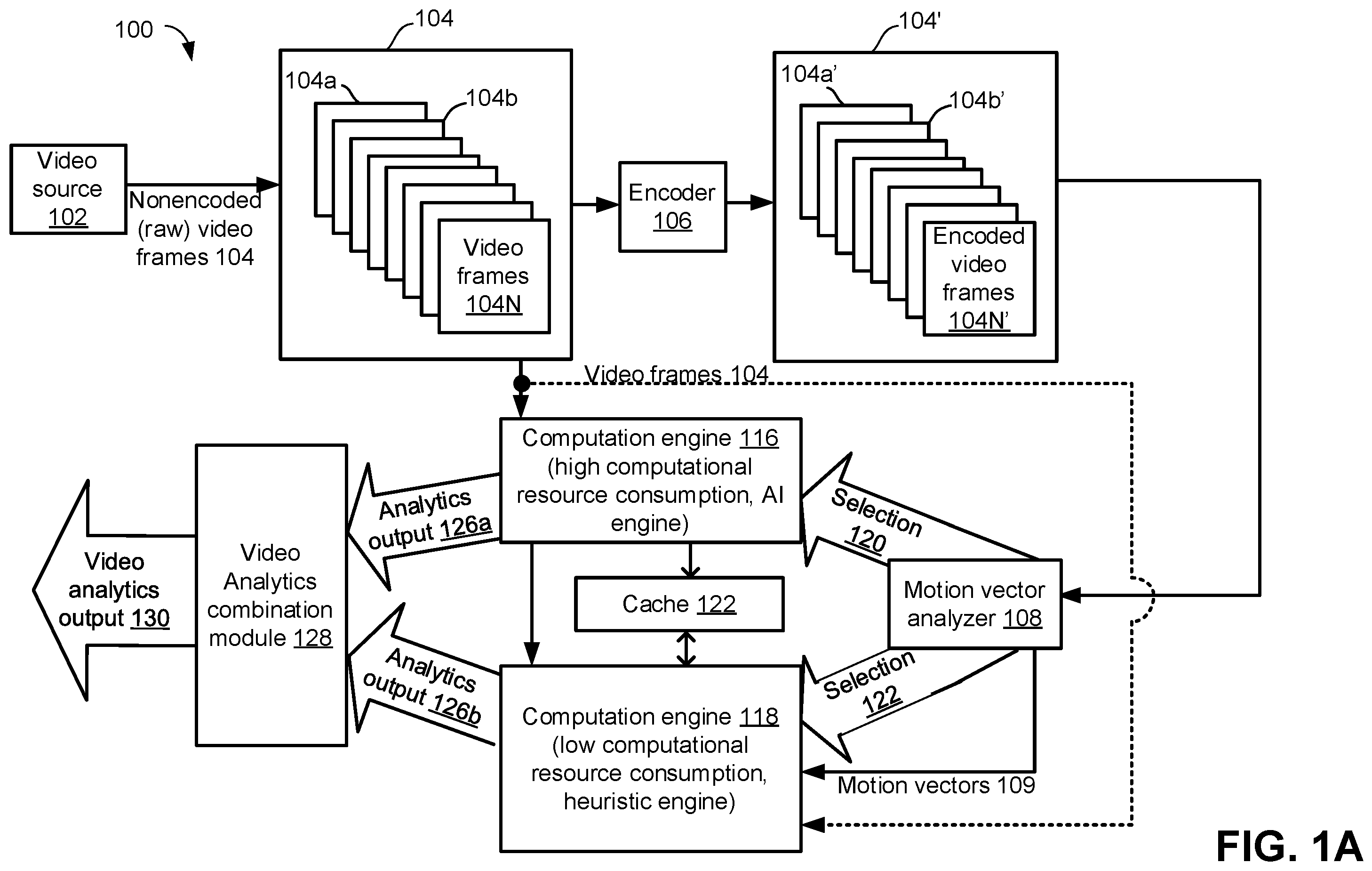 Patent US11847816 — Resource optimization based on video frame analysis — Figure 1
