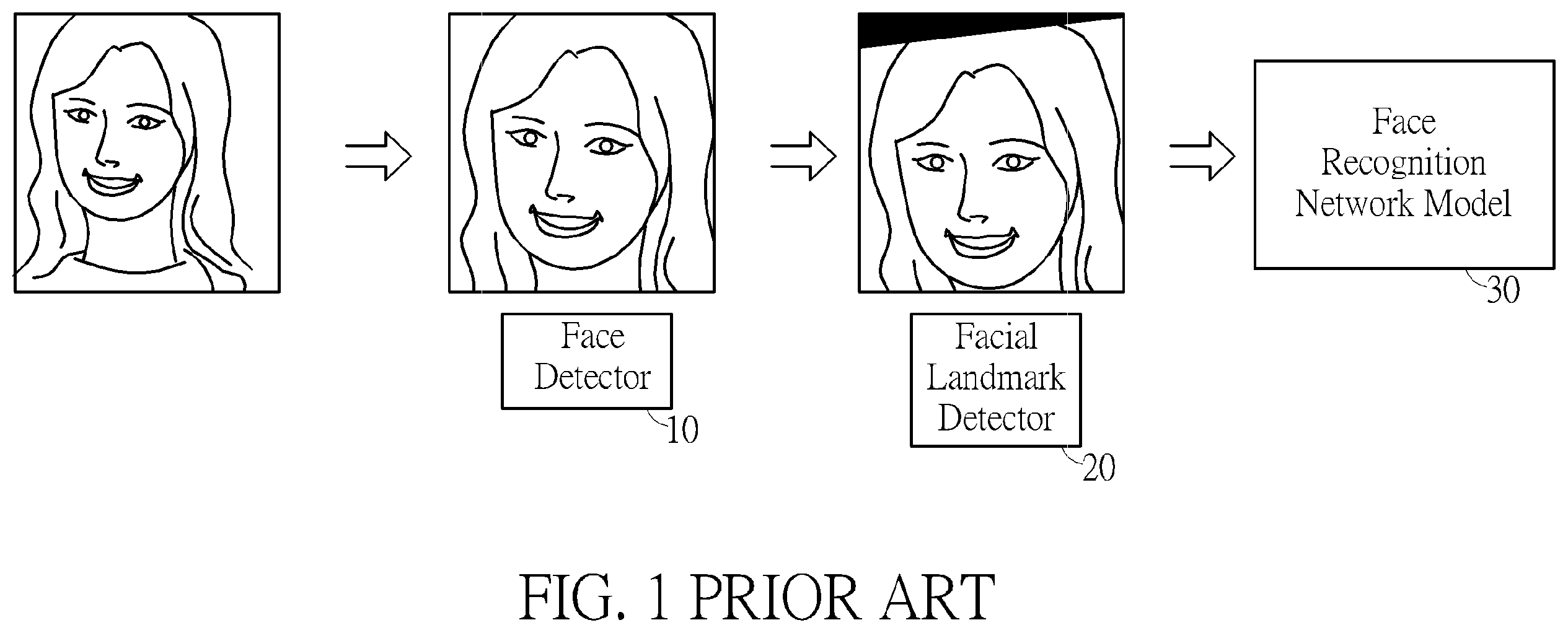 Patent US11847821 — Face recognition network model with face alignment based on knowledge distillation — Figure 1