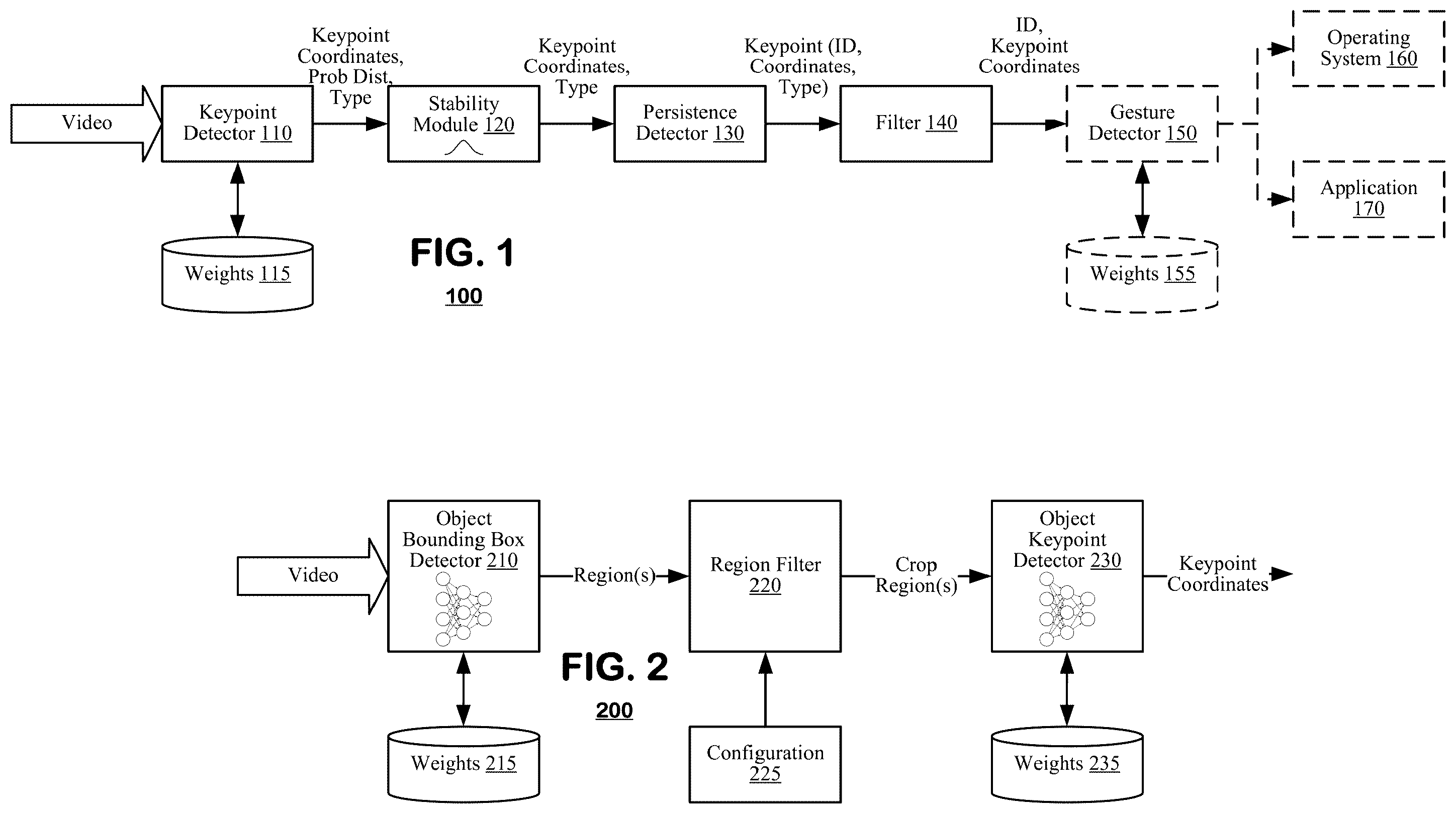 Patent US11847823 — Object and keypoint detection system with low spatial jitter, low latency and low power usage — Figure 1
