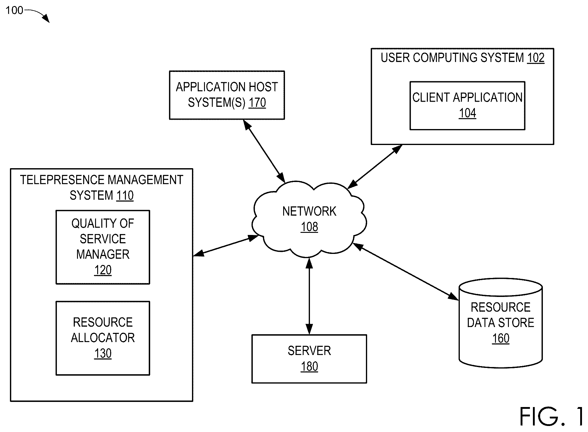 Patent US11847825 — Audio and video management for extended reality video conferencing — Figure 1