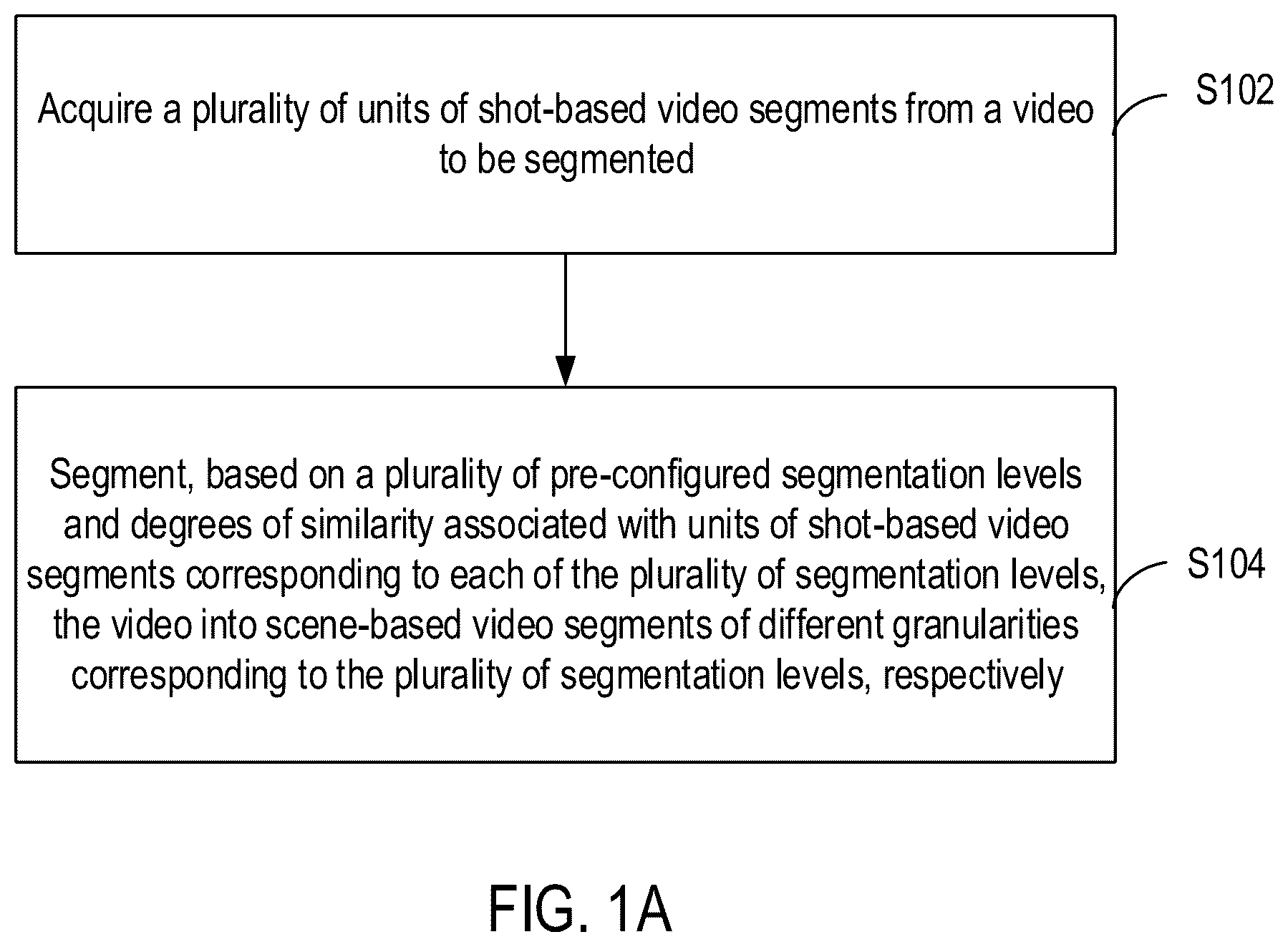 Patent US11847829 — Method, apparatus, electronic device, and computer storage medium for video processing — Figure 1