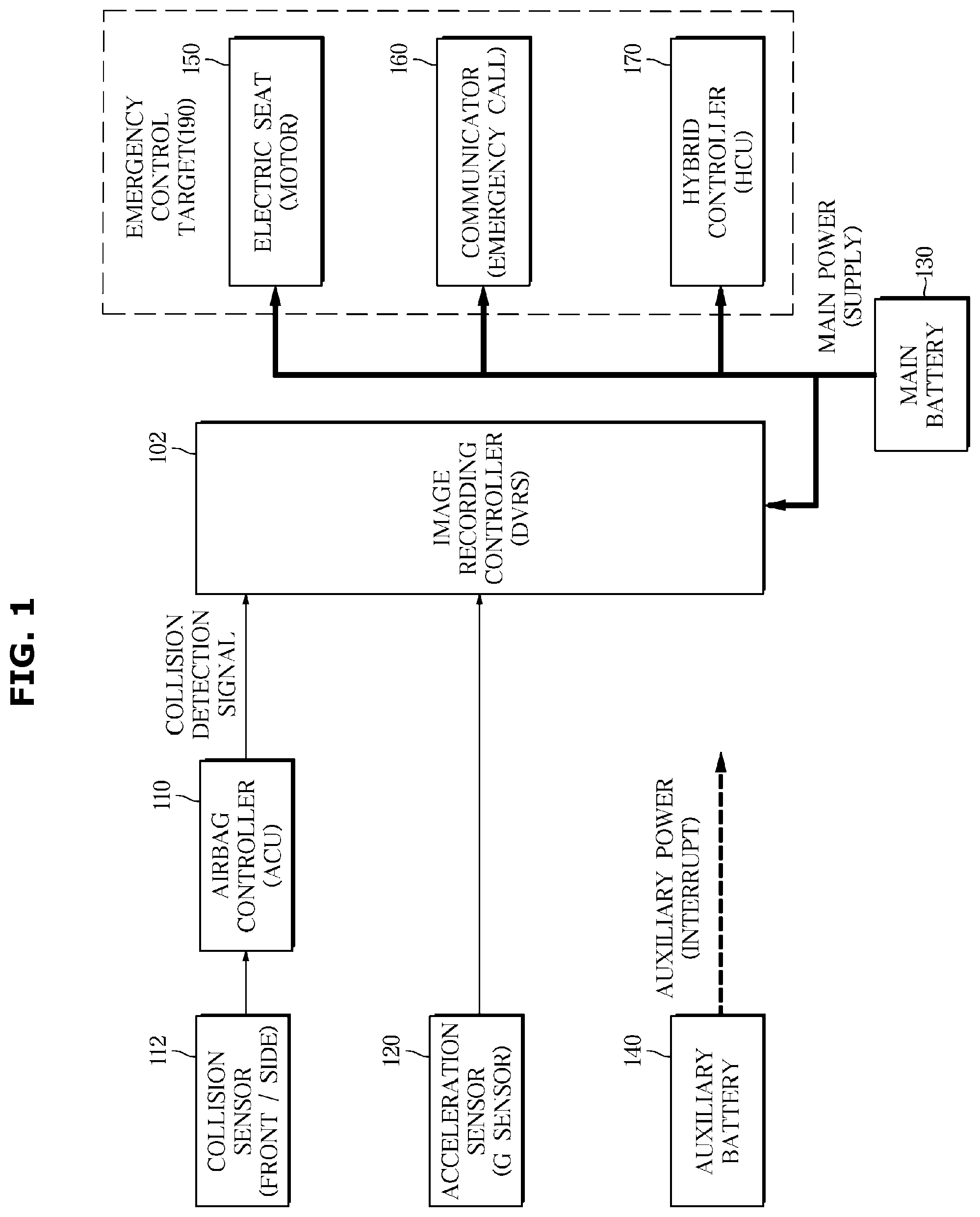 Patent US11847830 — Vehicle and method of controlling the same — Figure 1
