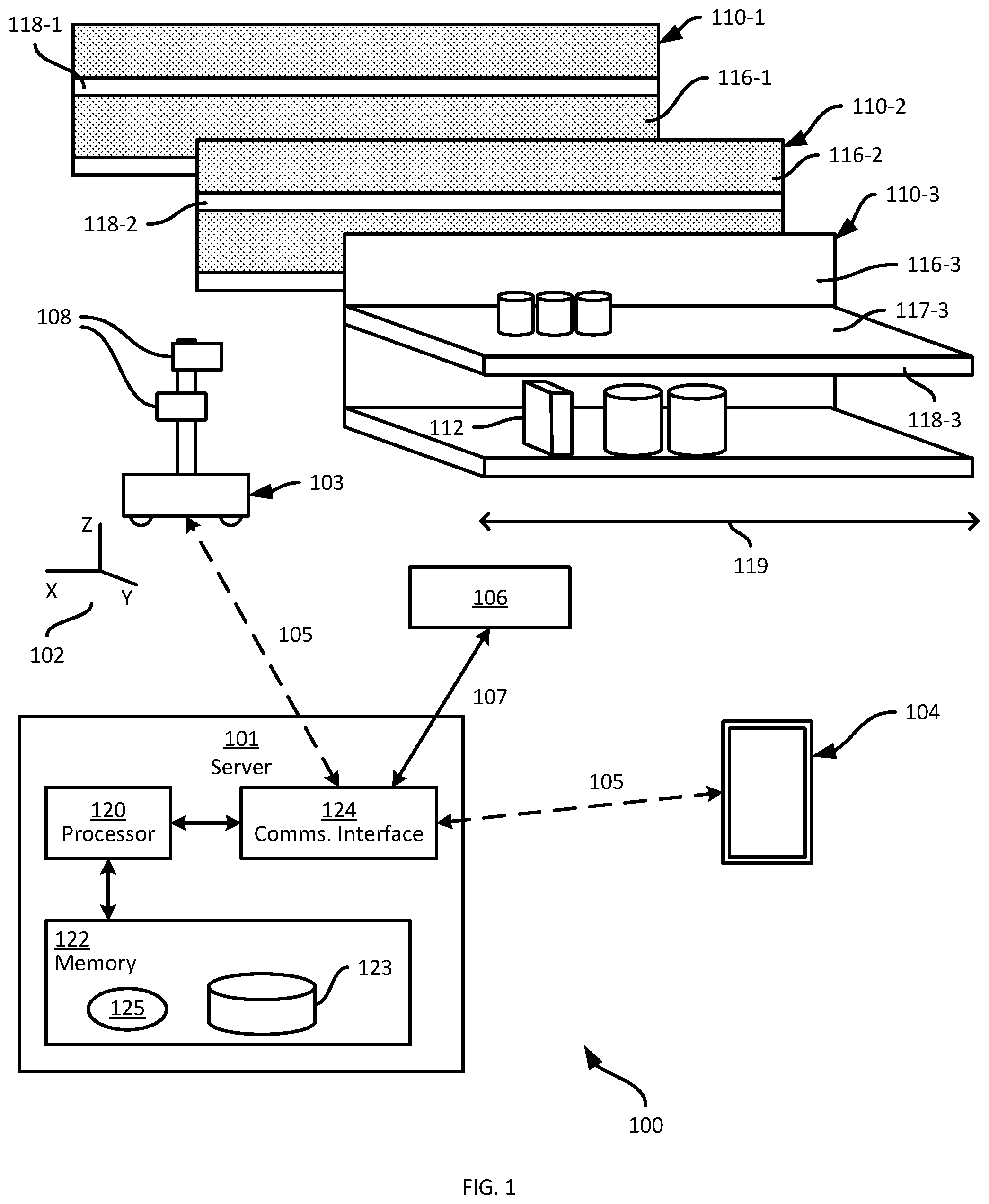 Patent US11847832 — Object classification for autonomous navigation systems — Figure 1
