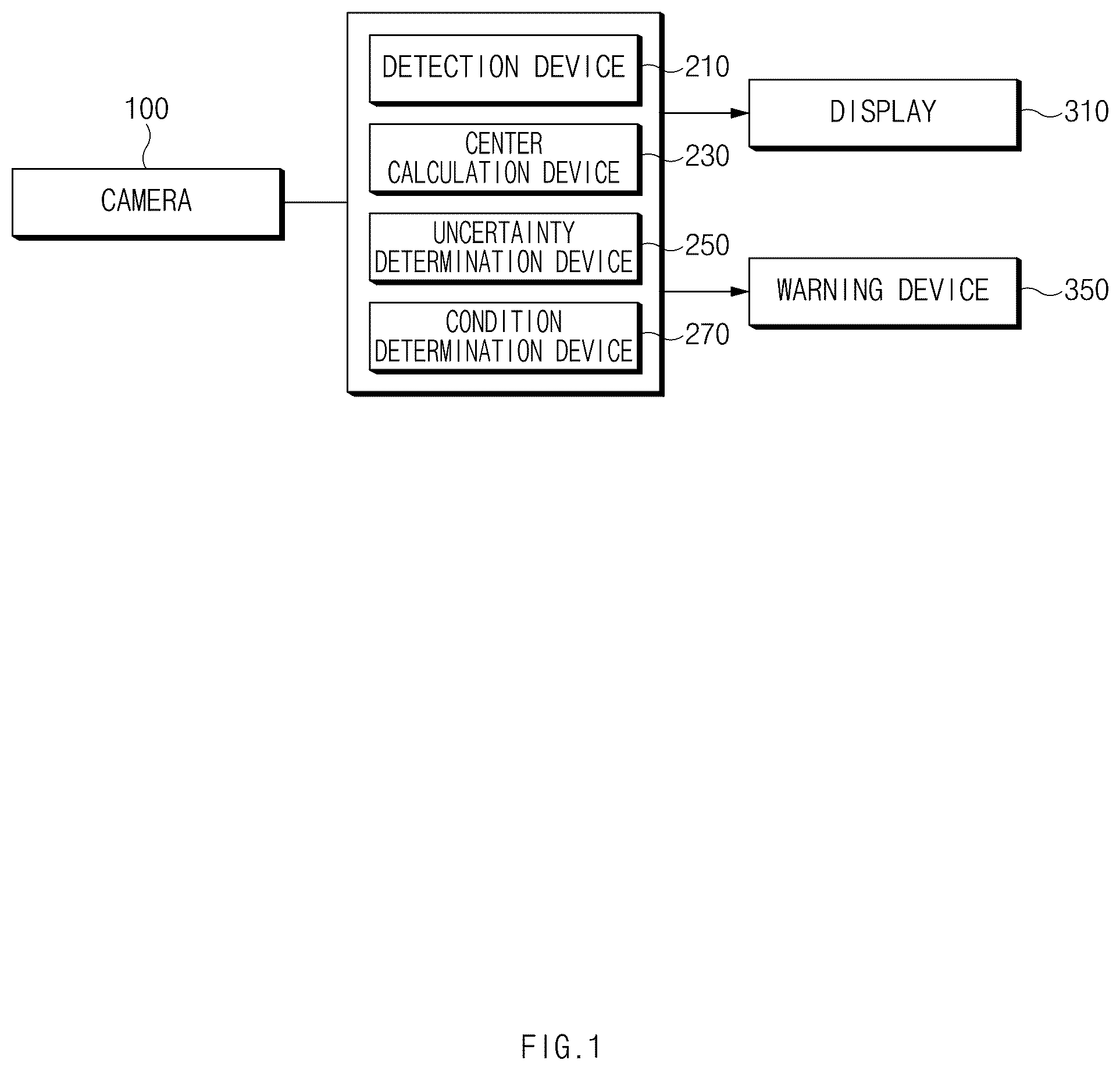 Patent US11847834 Figure 1 – Device and method for recognizing obstacle of vehicle