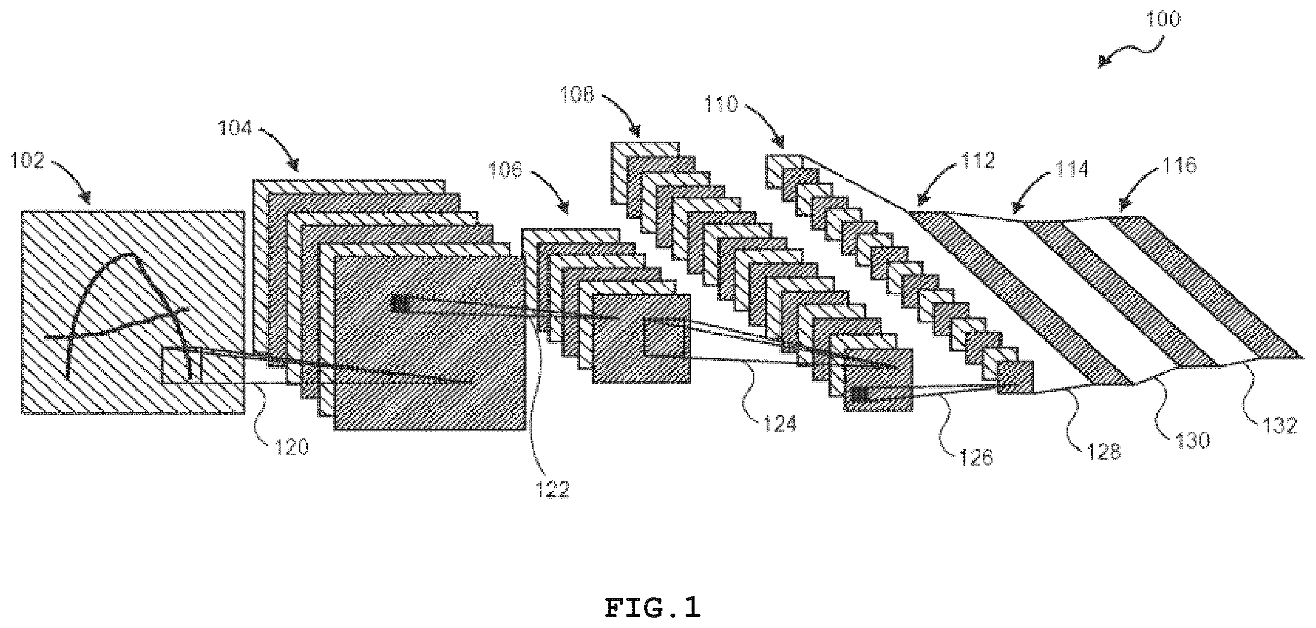 Patent US11847847 — Learning system for convolutional neural networks to improve accuracy of object detection in new environments — Figure 1