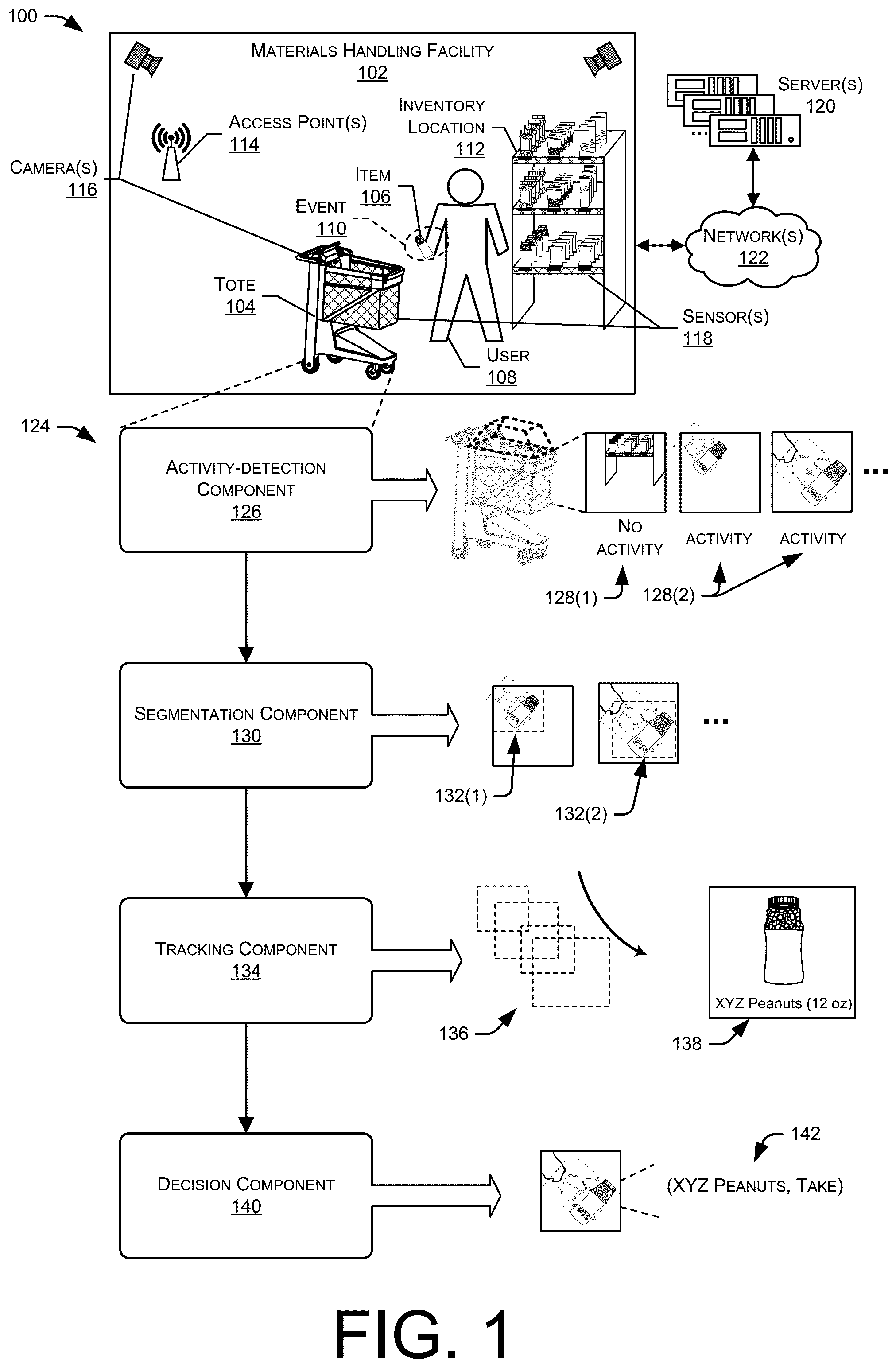 Patent US11847860 Figure 1 – Using sensor data to determine activity