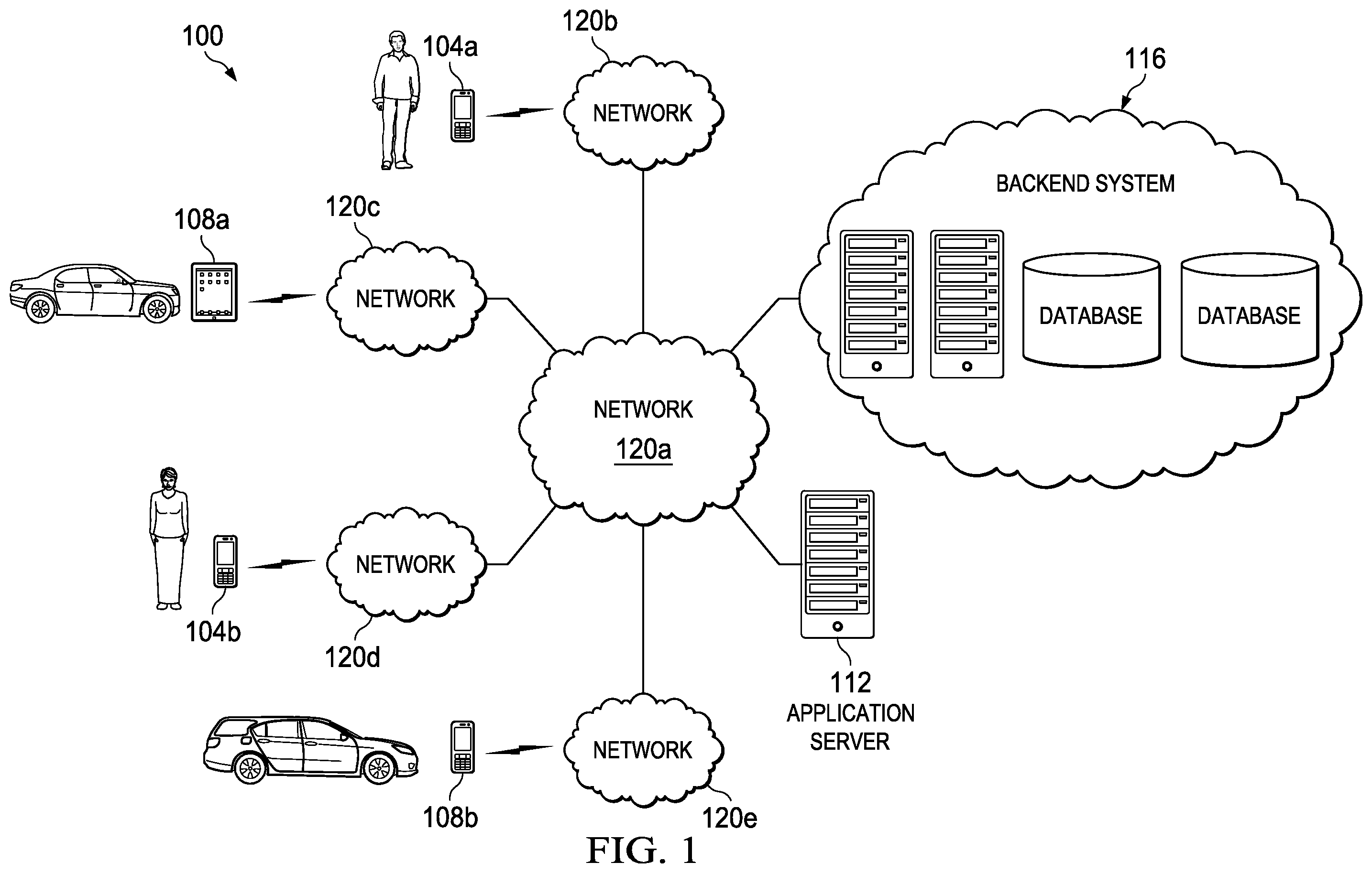 Patent US11847862 — System for directing a transportation request to a driver with an inactive status based on exception criteria — Figure 1