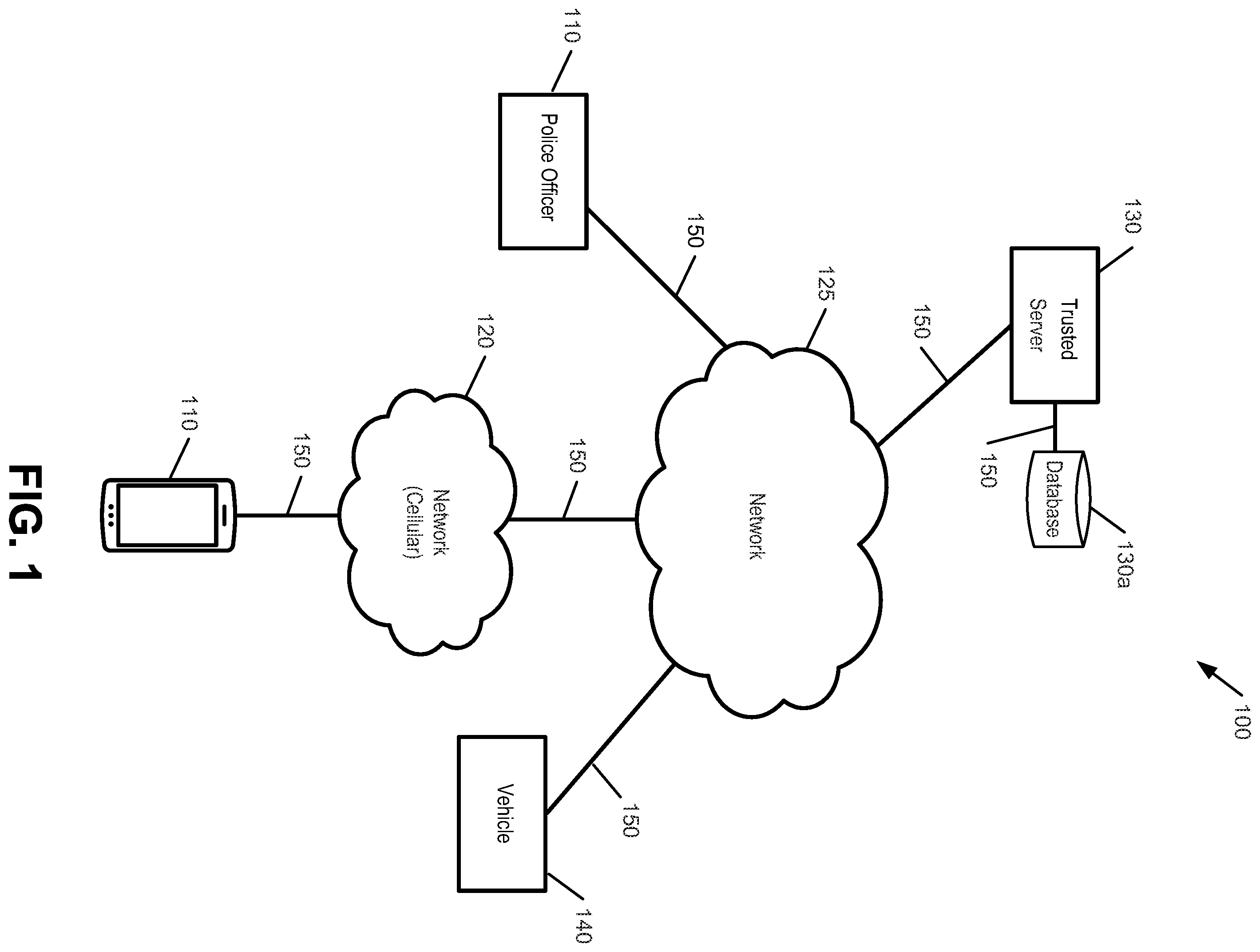 Patent US11847863 — Licensing and ticketing system for traffic violation — Figure 1