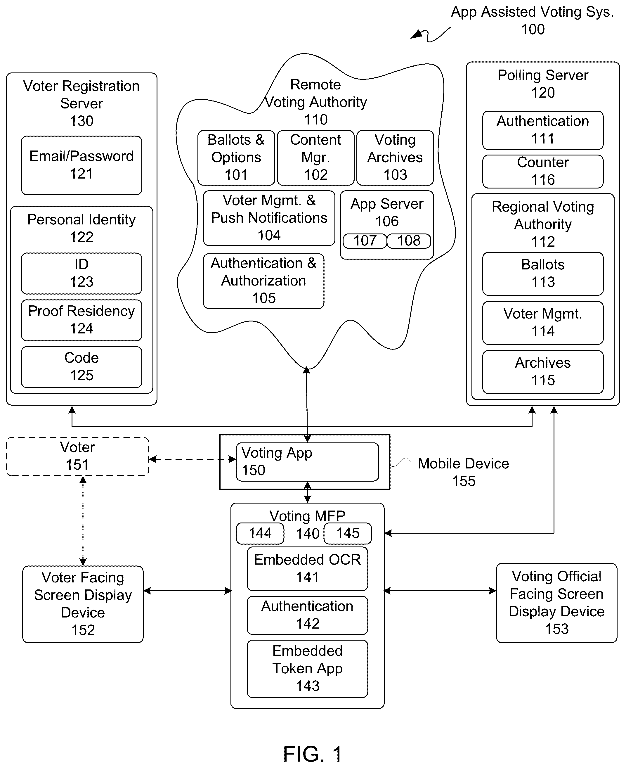 Patent US11847865 — App assisted voting — Figure 1