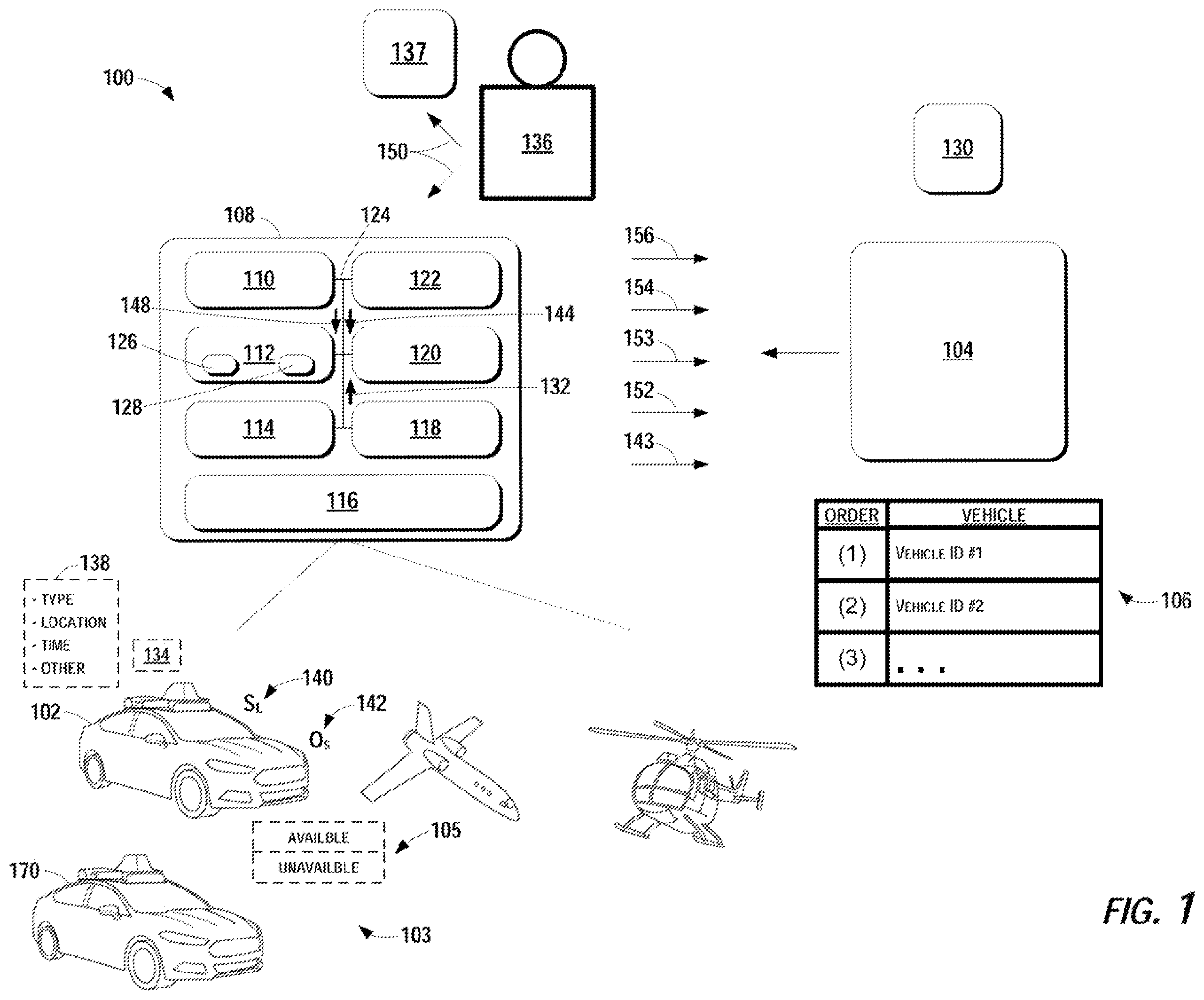Patent US11847870 Figure 1 – Vehicle management system