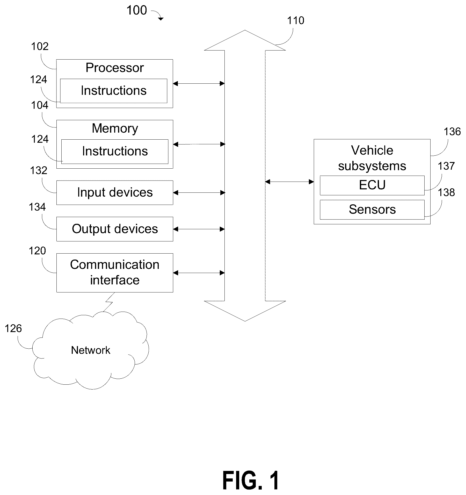 Patent US11847873 — Systems and methods for in-vehicle predictive failure detection — Figure 1