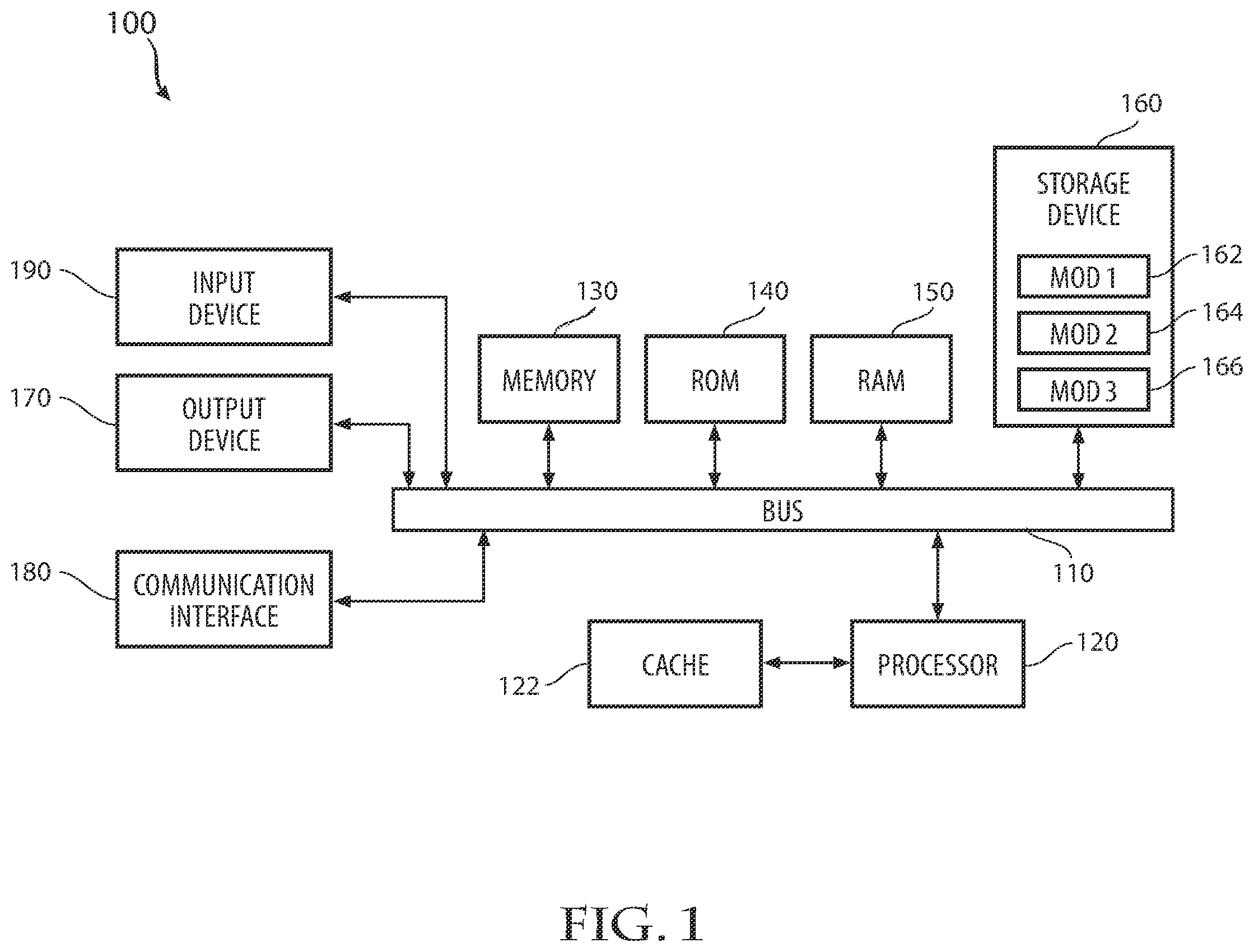 Patent US11847875 — System and method of providing remote management of access to a group of devices — Figure 1