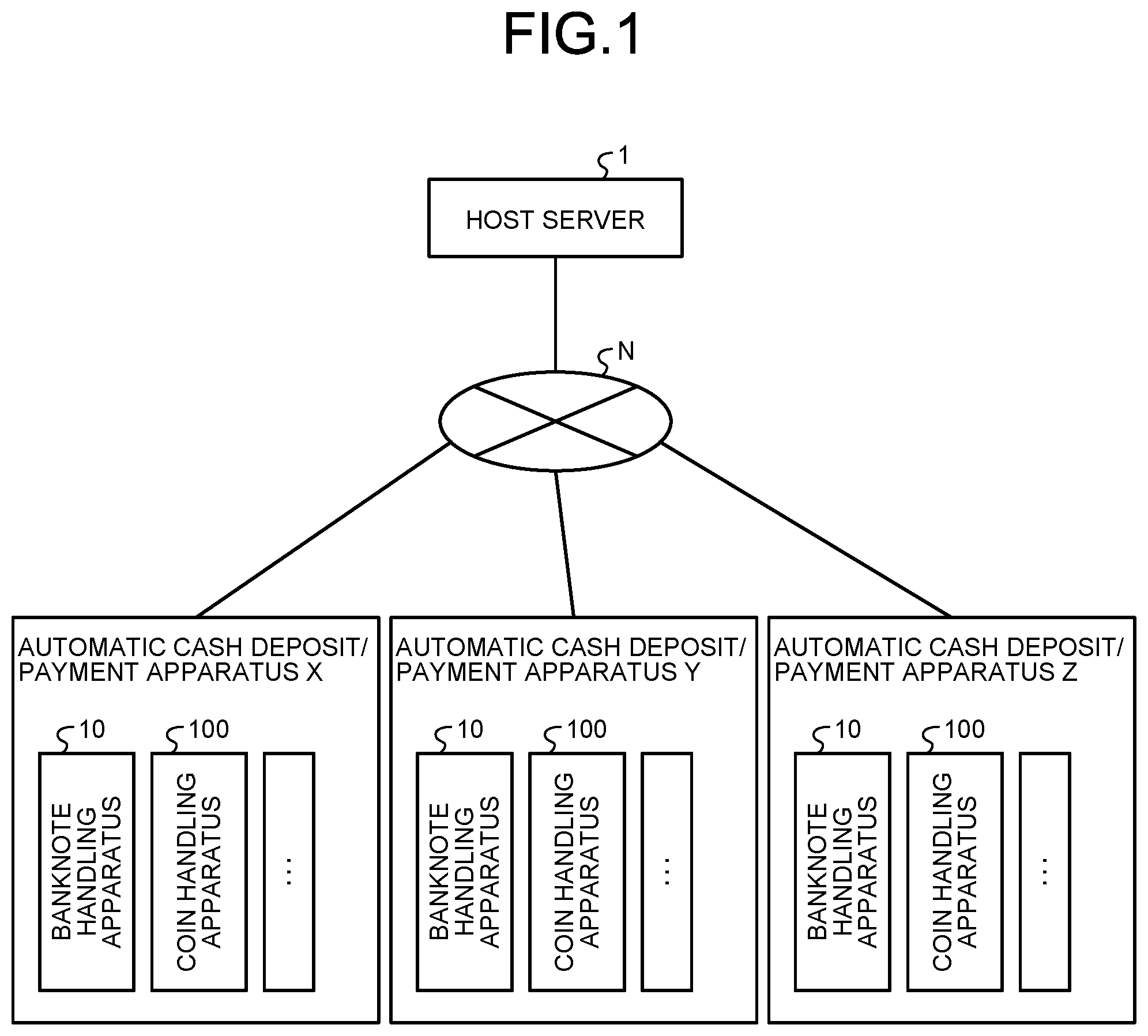 Patent US11847878 — Banknote handling apparatus, banknote storage method, and non-transitory computer-readable recording medium — Figure 1