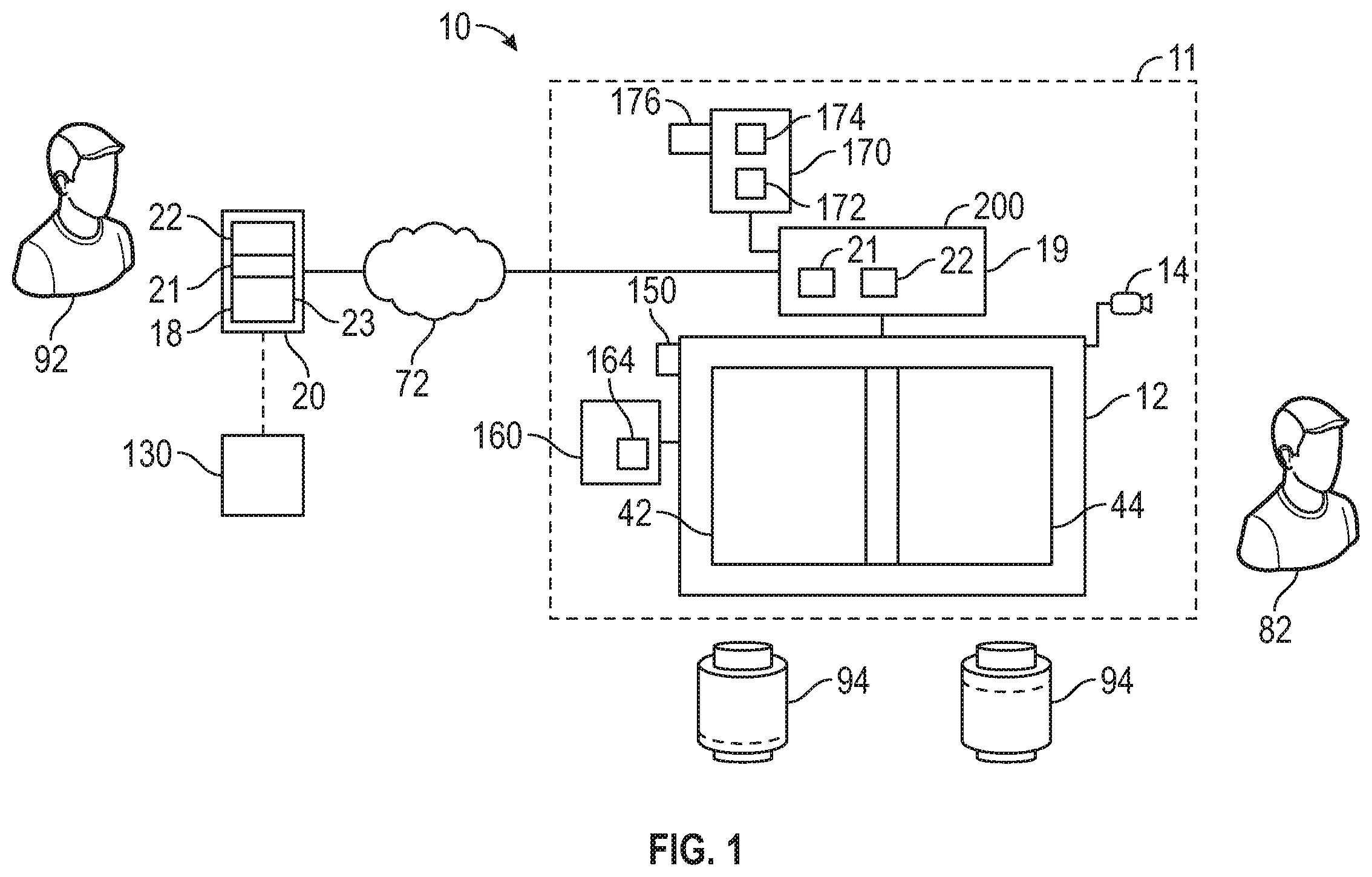 Patent US11847880 — Semi-automated canister distribution system and method — Figure 1