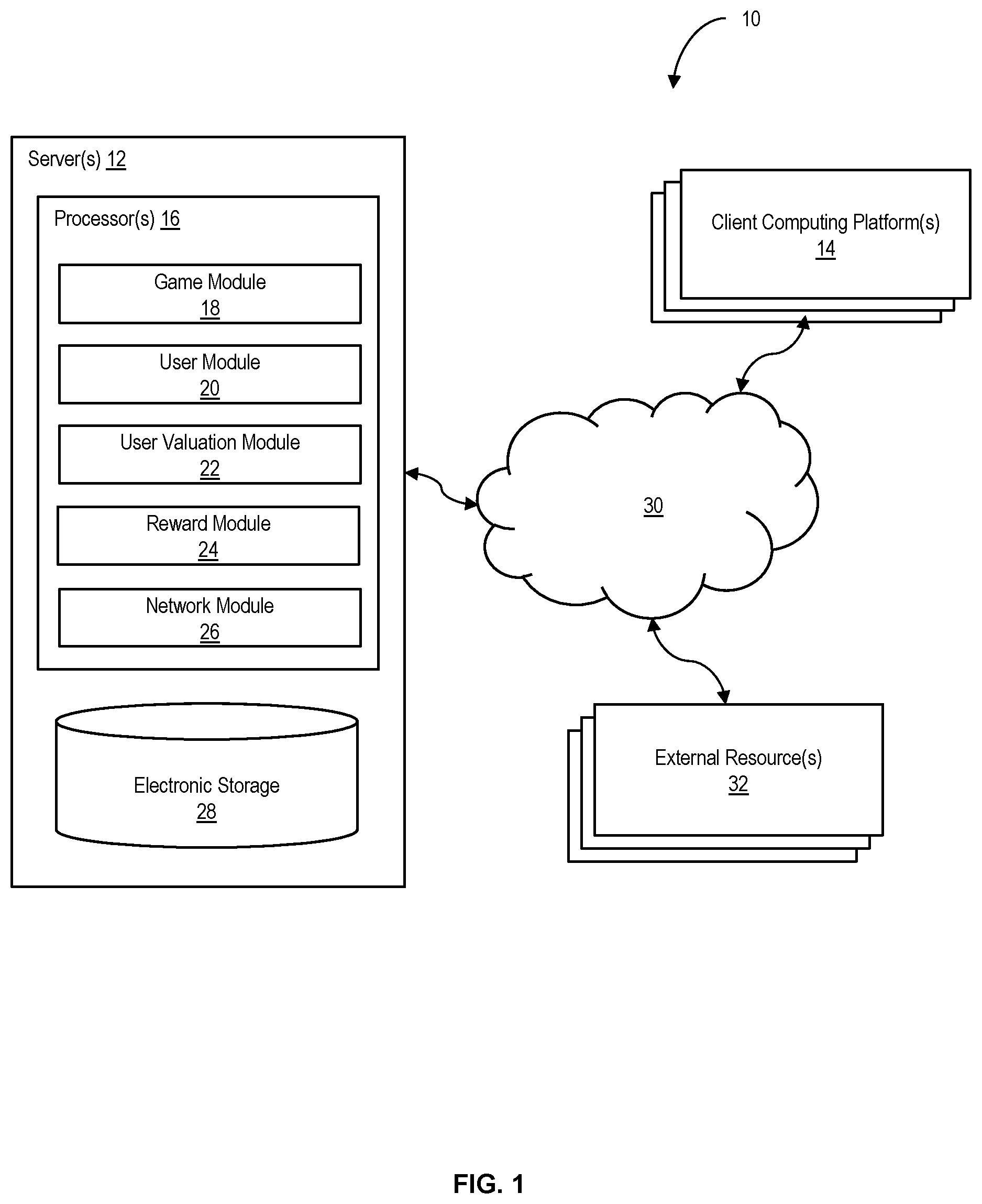 Patent US11847887 — System and method for dynamically adjusting prizes or awards based on a platform — Figure 1