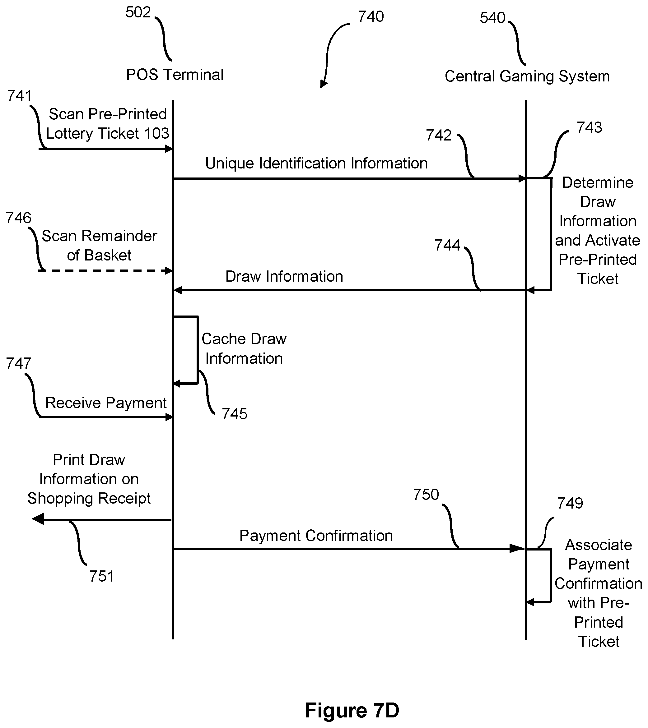 Patent US11847895 Figure 19 – Pre-printed and pre-selected lottery tickets for point-of-sale purchase