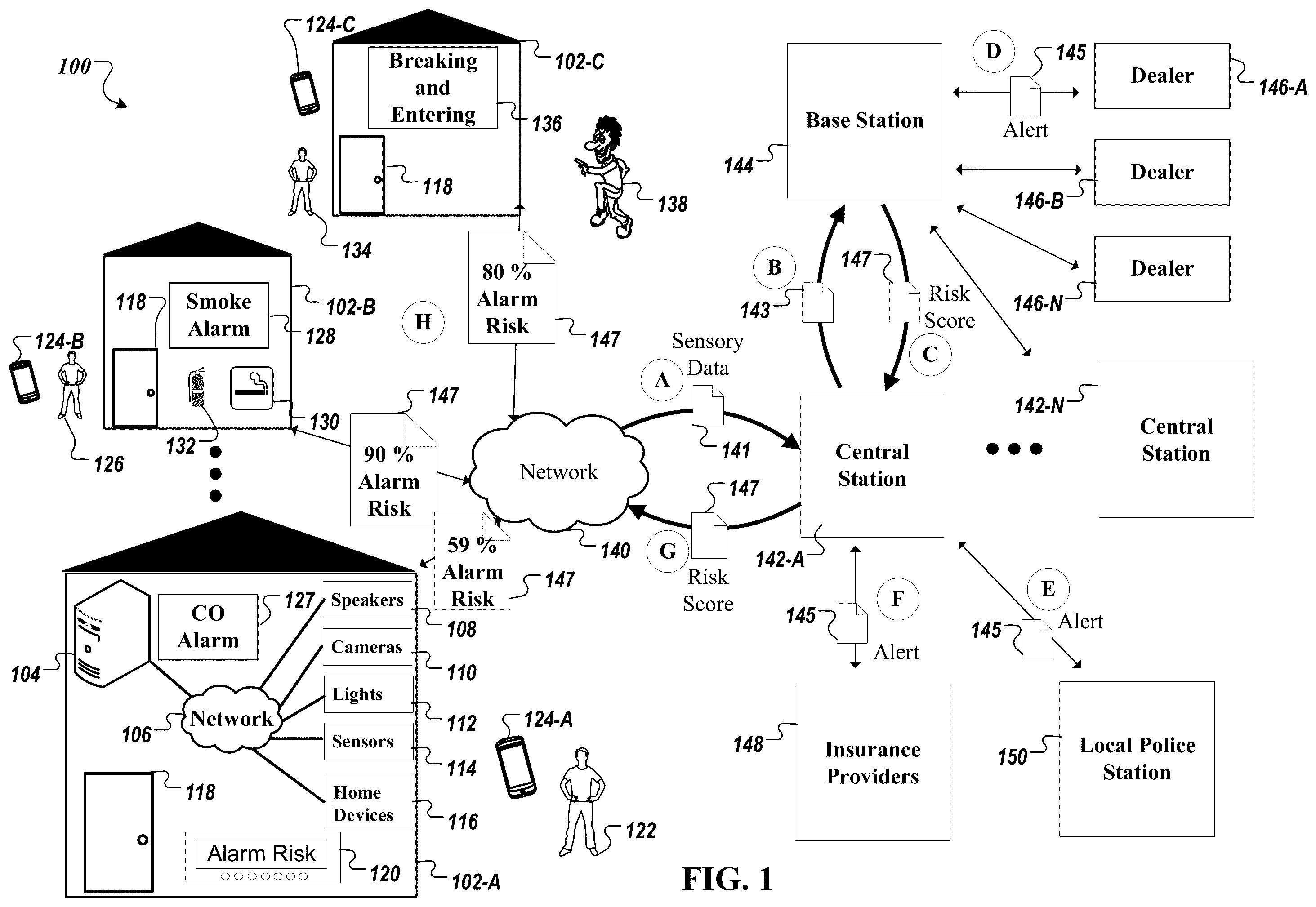 Patent US11847896 — Predictive alarm analytics — Figure 1