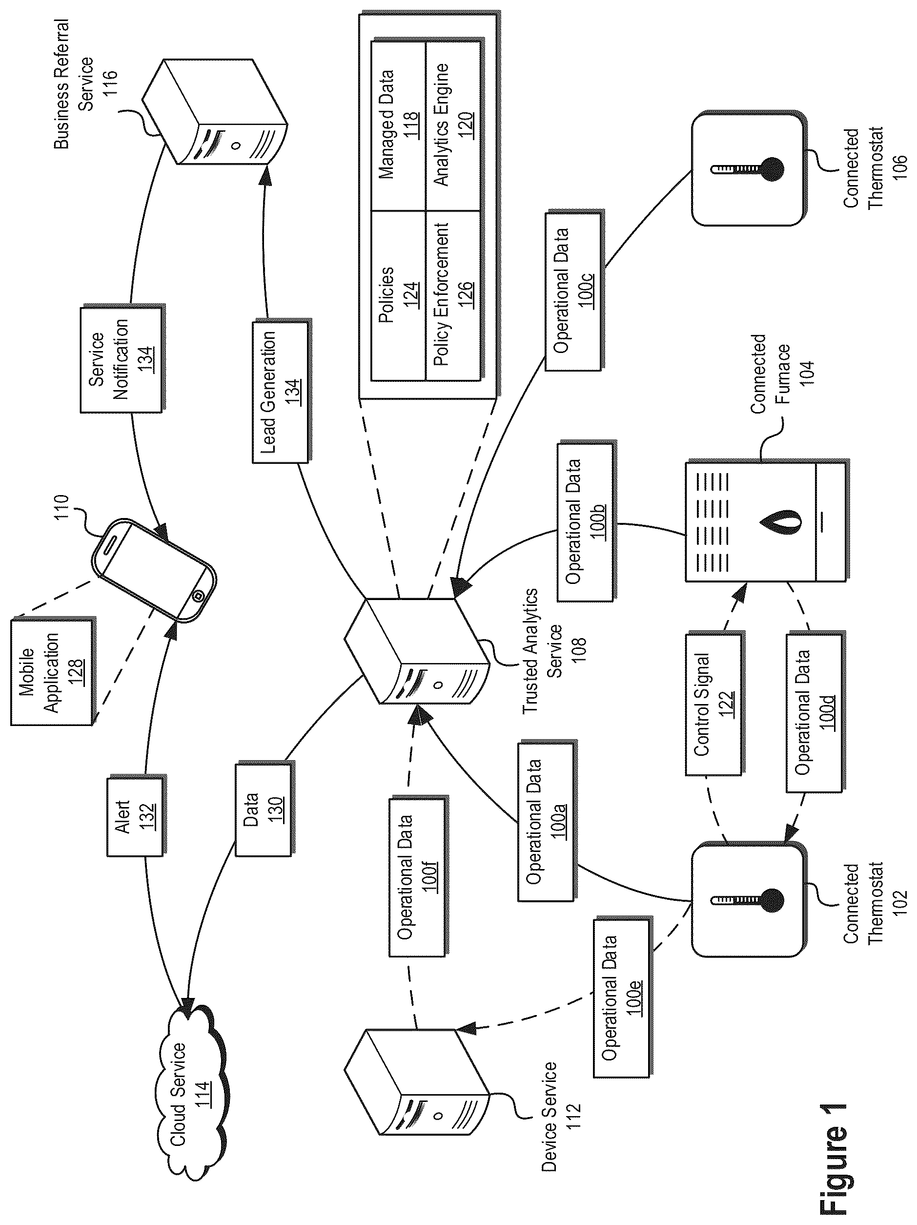 Patent US11847900 — Anomaly detection systems and methods — Figure 1