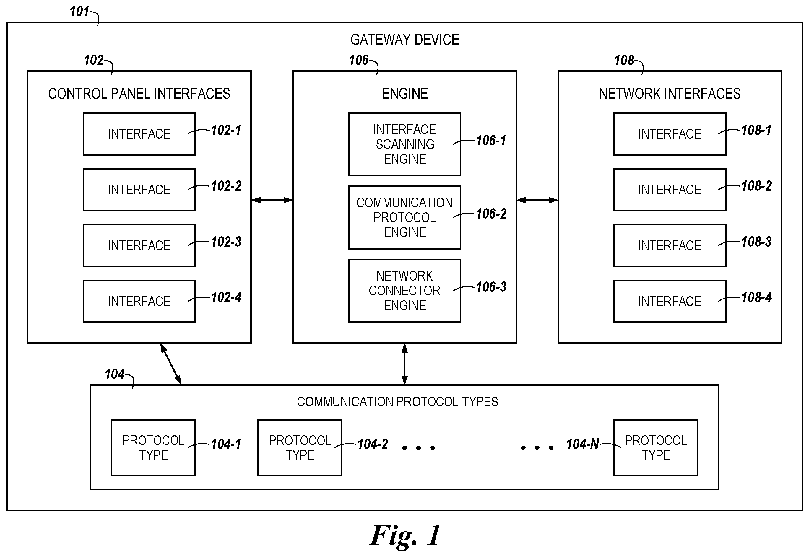 Patent US11847902 — Gateway device for a fire control system — Figure 1