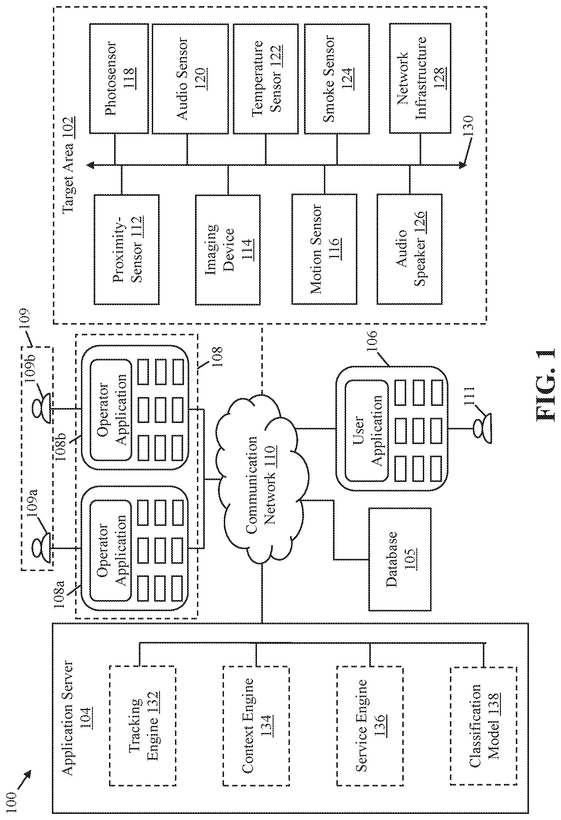Patent US11847904 — Integrated security management system and method — Figure 1