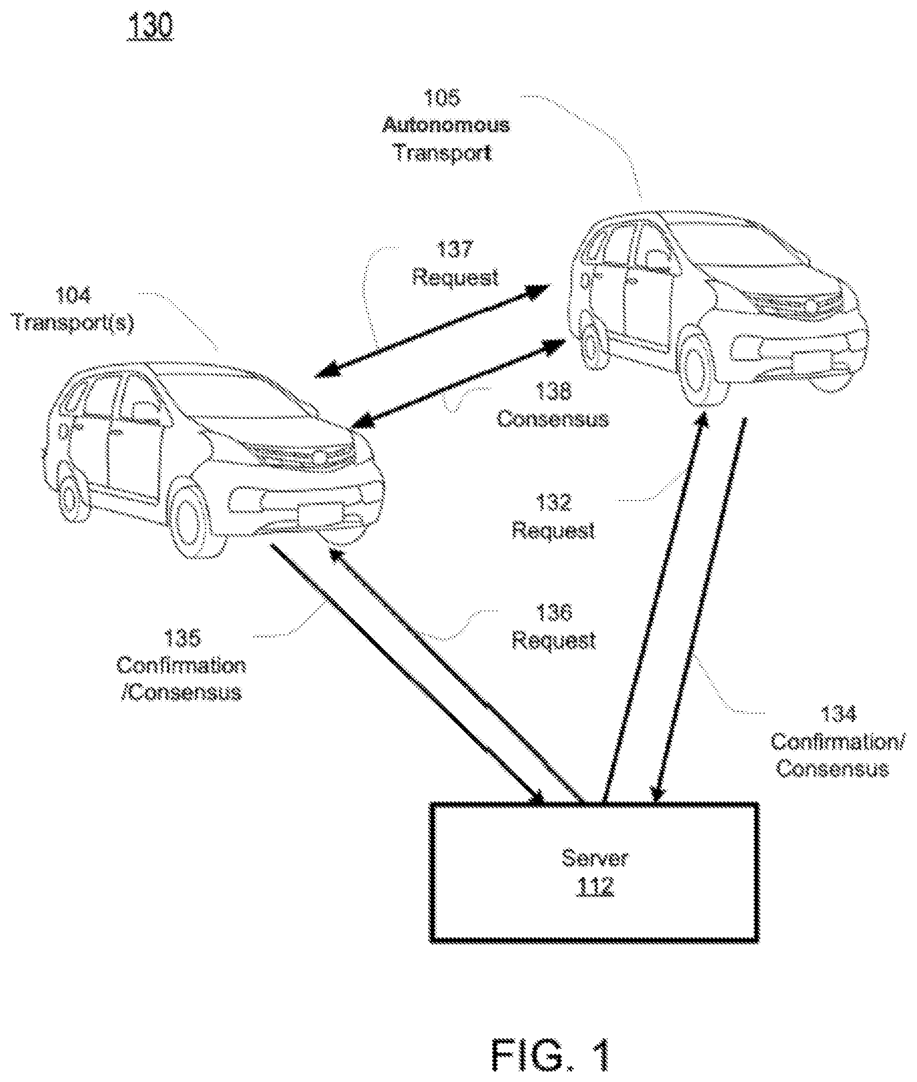 Patent US11847919 — Control of transport en route — Figure 1
