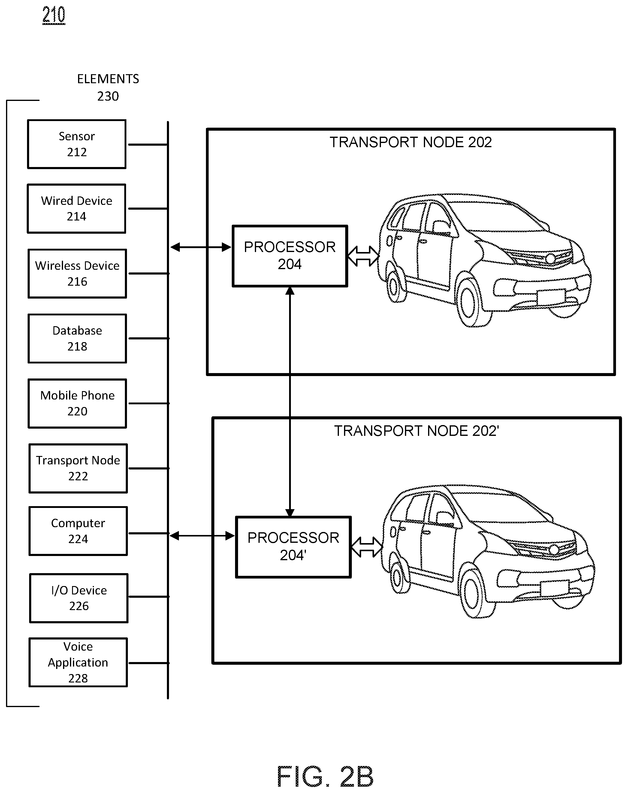 Patent US11847919 Figure 3 – Control of transport en route