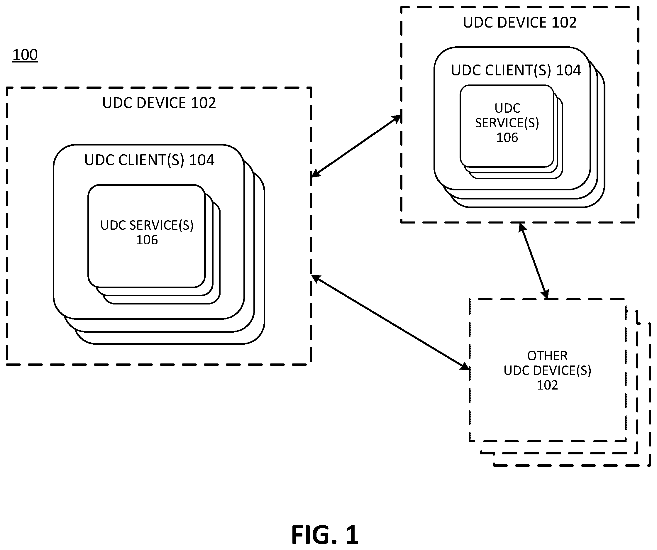 Patent US11847923 — Robust techniques for the collection and management of data from data sources in an unmanned aircraft systems (UAS) operations environment — Figure 1