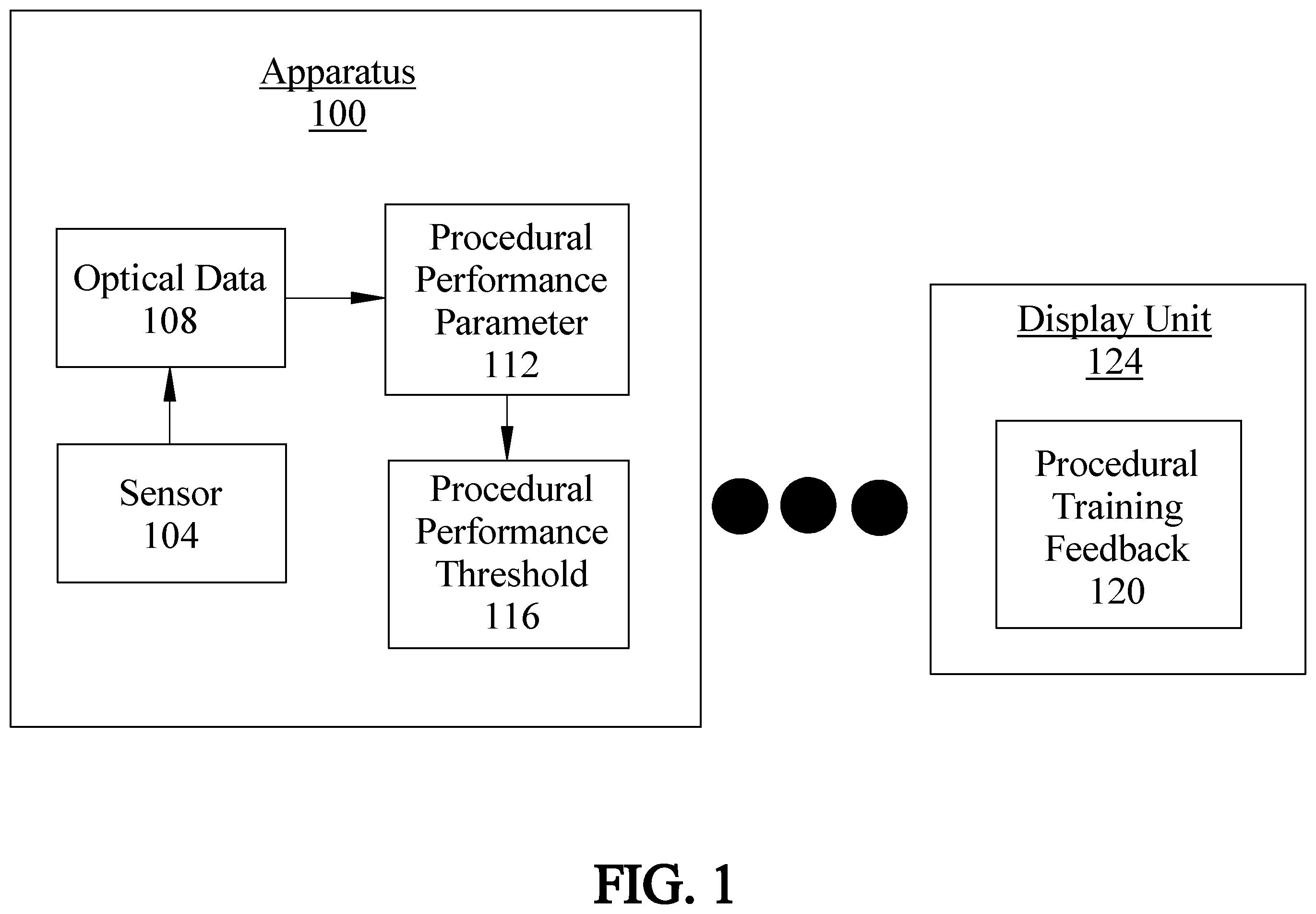 Patent US11847928 — Apparatus and method for procedural training — Figure 1