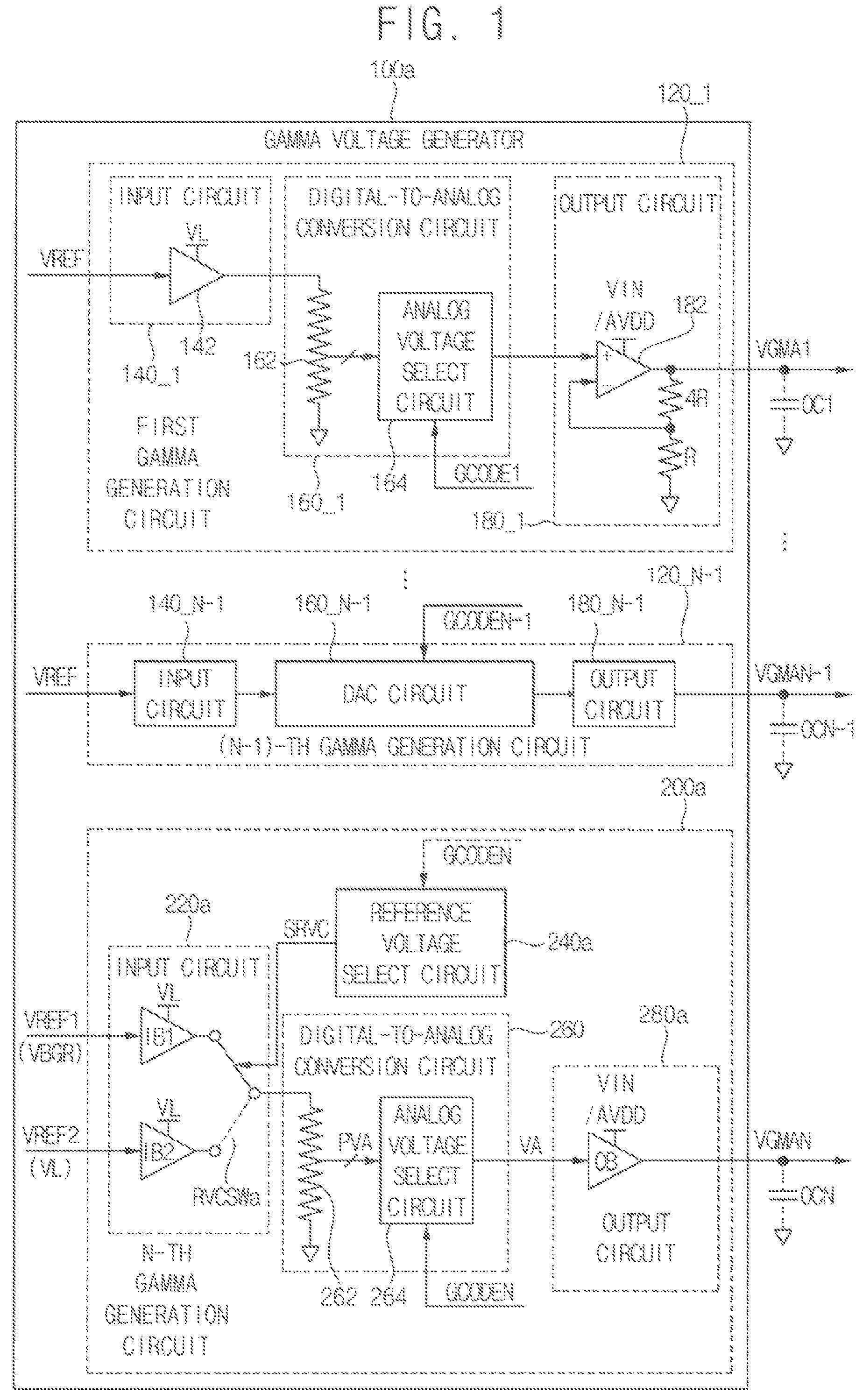 Patent US11847951 — Gamma voltage generator, display driver, display device and method of generating a gamma voltage — Figure 1