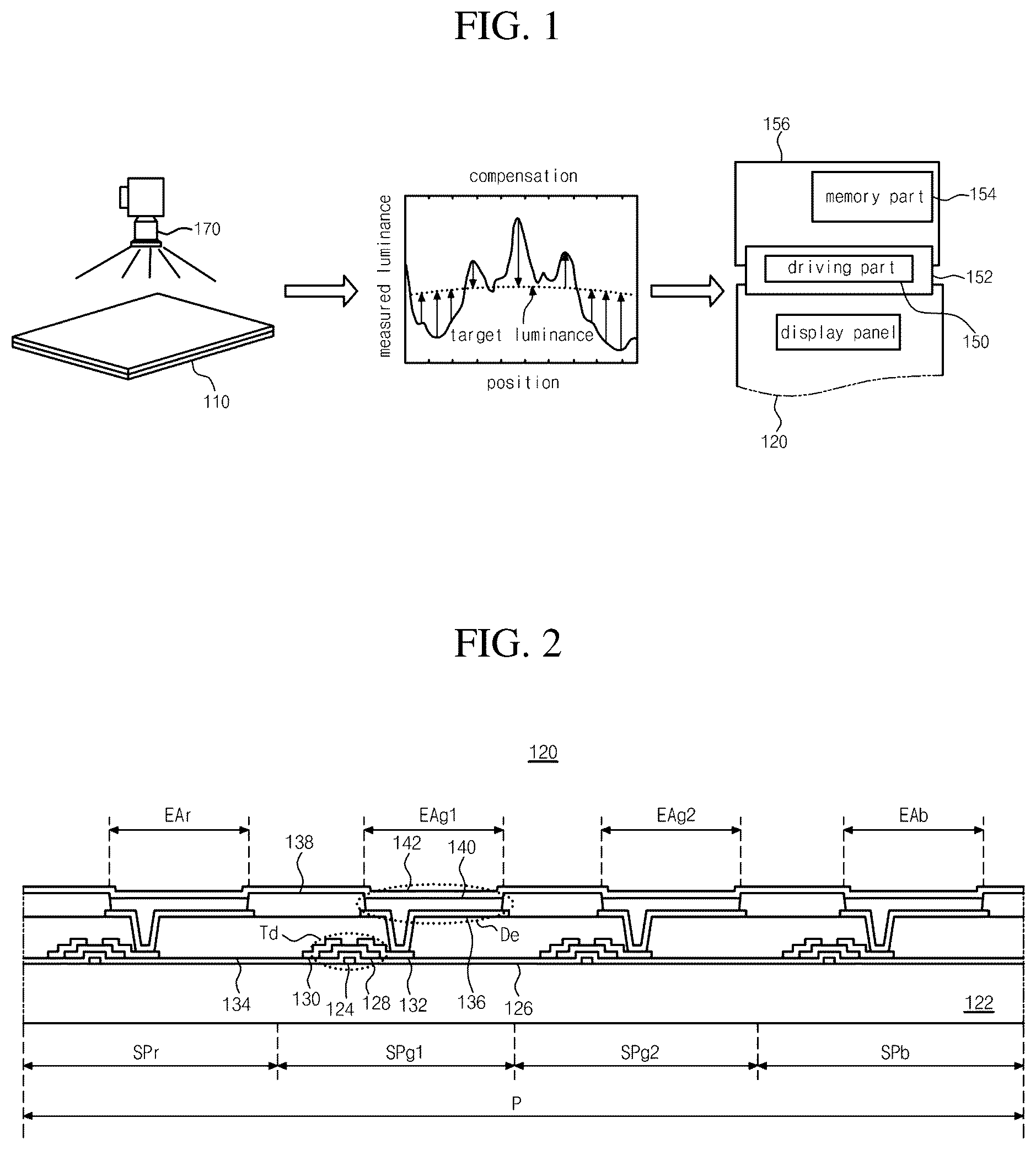 Patent US11847953 Figure 1 – Display device and method of compensating the same