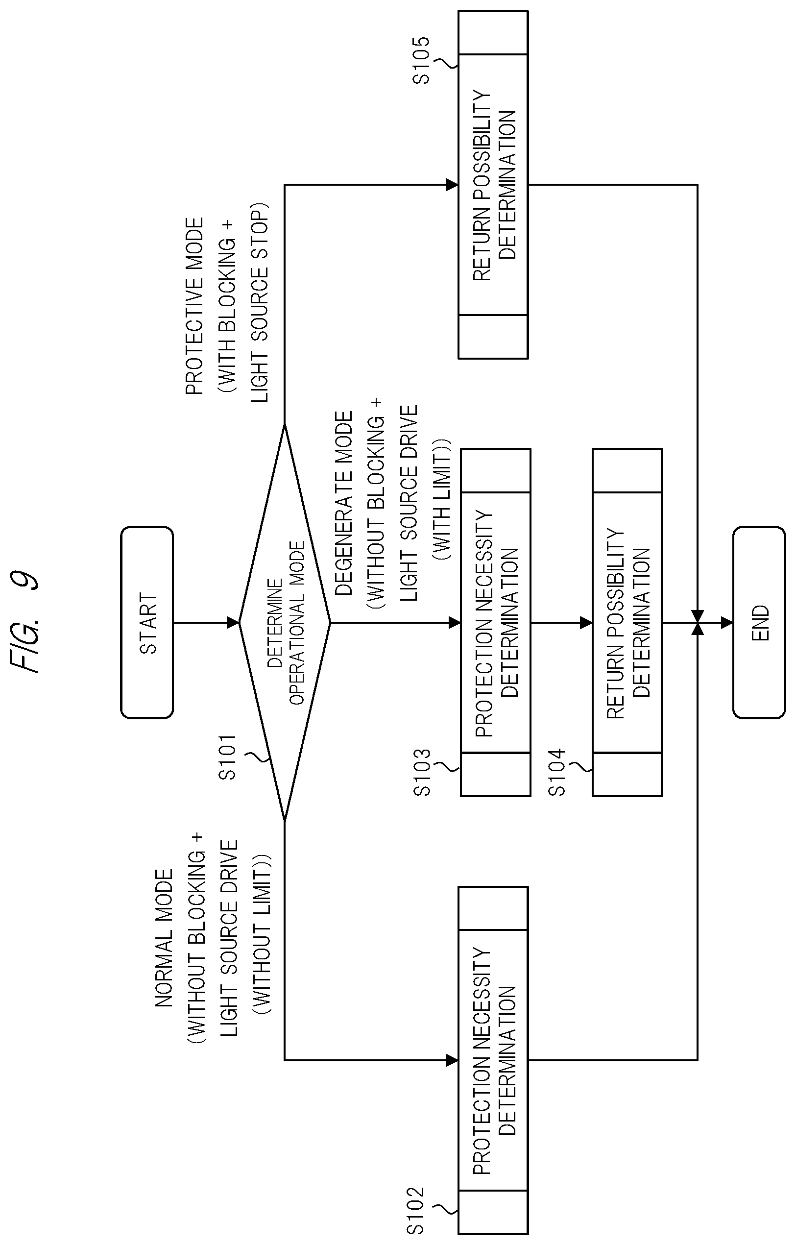 Patent US11847980 Figure 8 – Head-up display apparatus