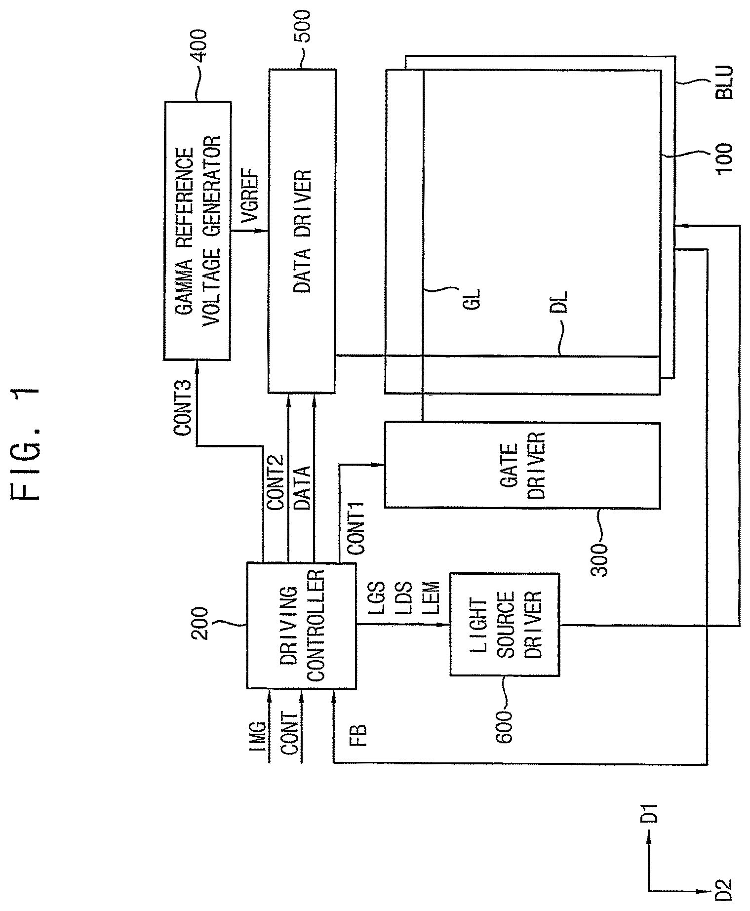 Patent US11847981 — Light source apparatus, display apparatus including the same and method of compensating luminance difference of the same — Figure 1
