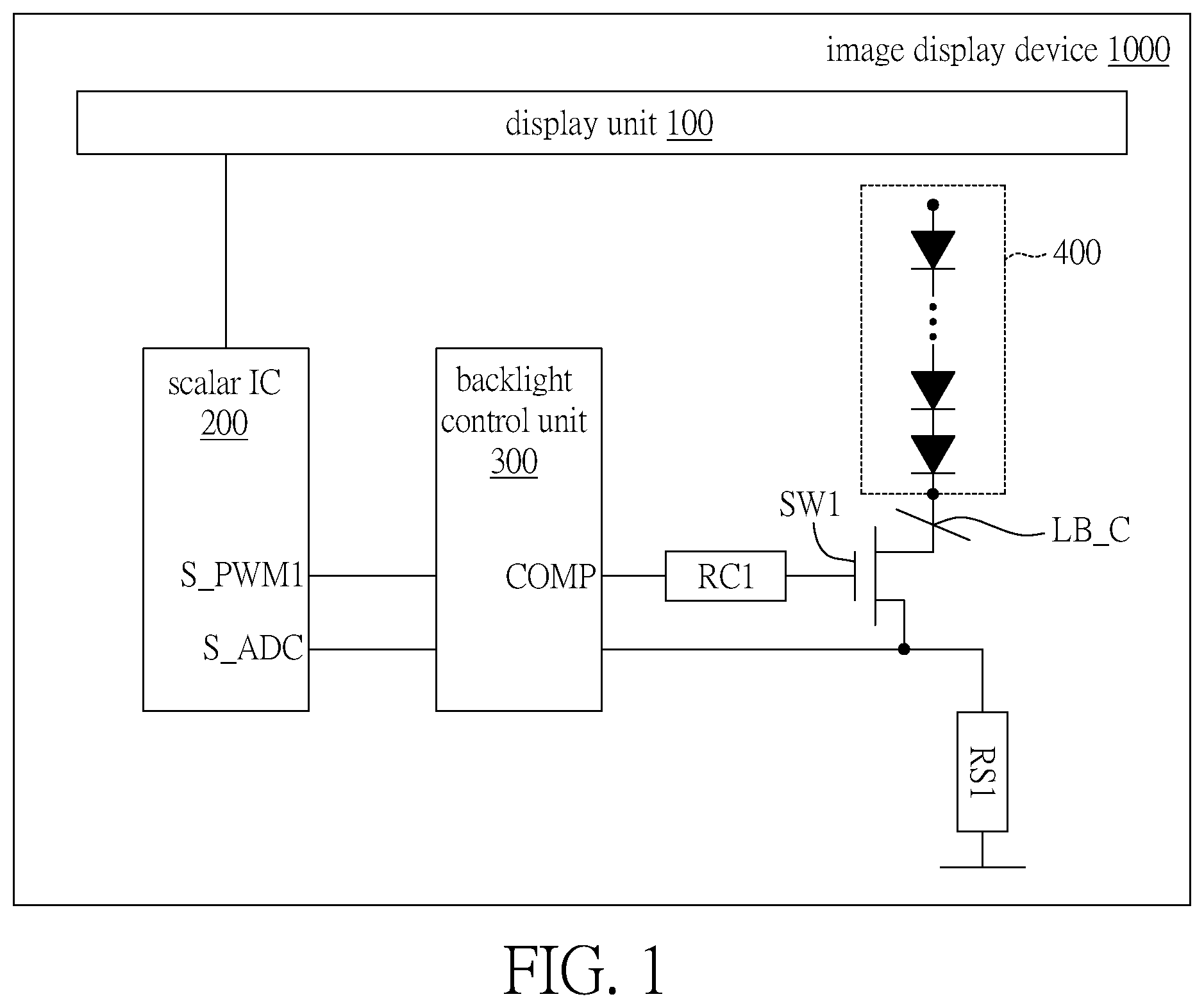 Patent US11847983 — Image display device and control method thereof — Figure 1