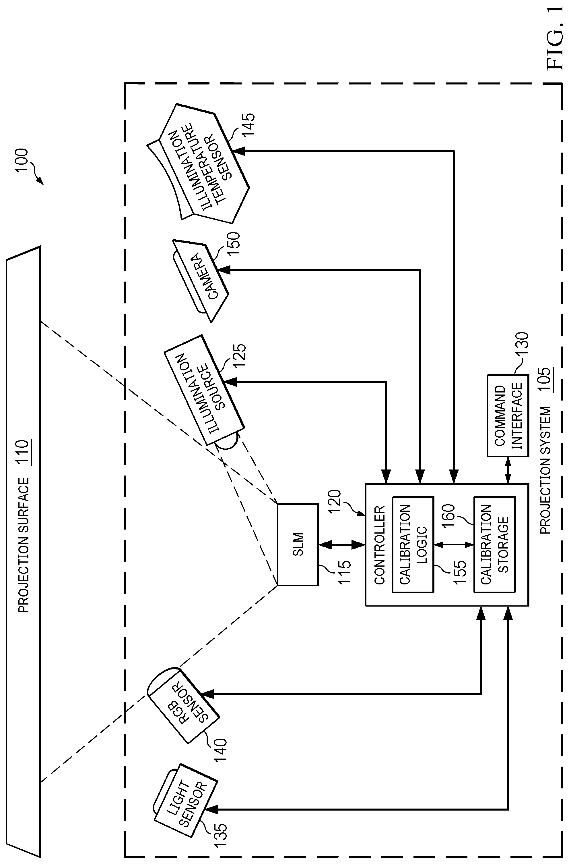 Patent US11847984 — Methods and apparatus for a self-calibrating and adaptive display — Figure 1