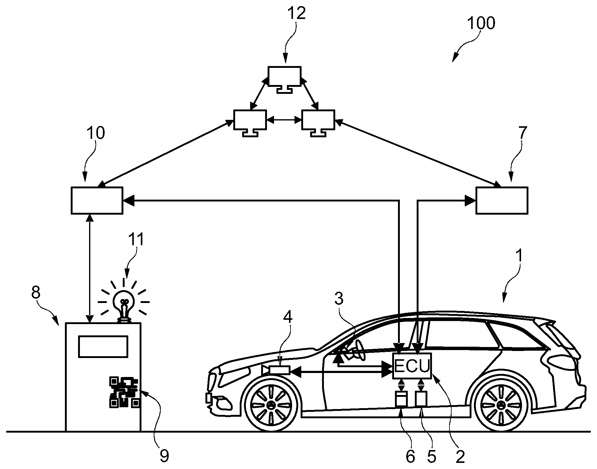 Patent US11854006 Figure 1 – Method for paying in a motor vehicle by means of a transaction on a cryptocurrency computer network