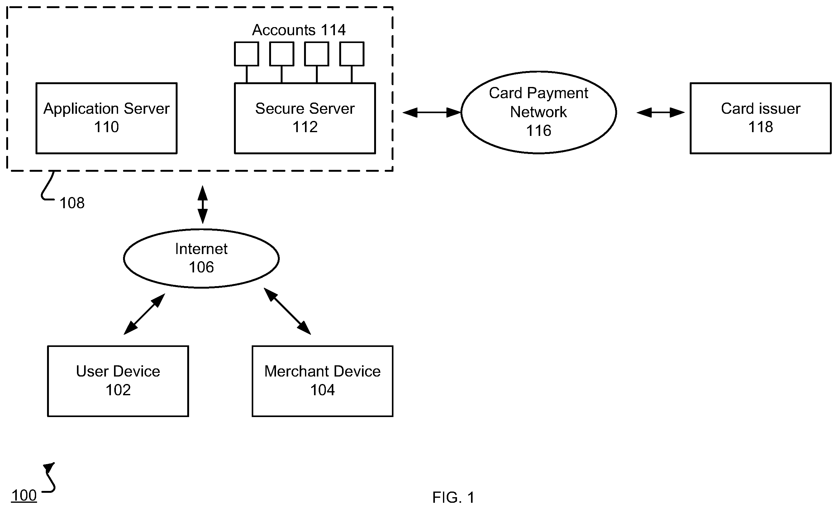Patent US11854010 — Authorization of cardless payment transactions — Figure 1
