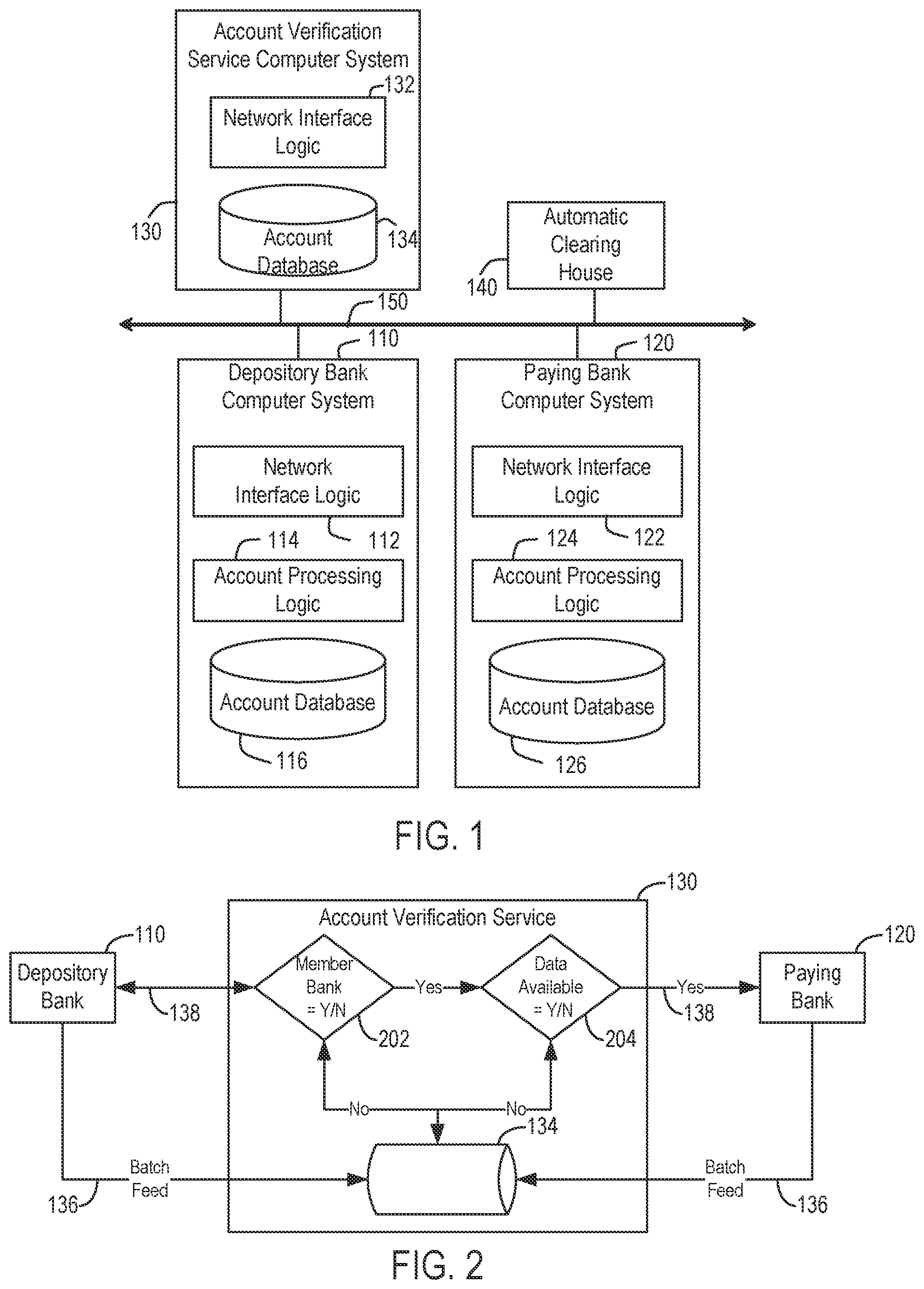Patent US11854015 — Interbank account verification and funds transfer system and method — Figure 1