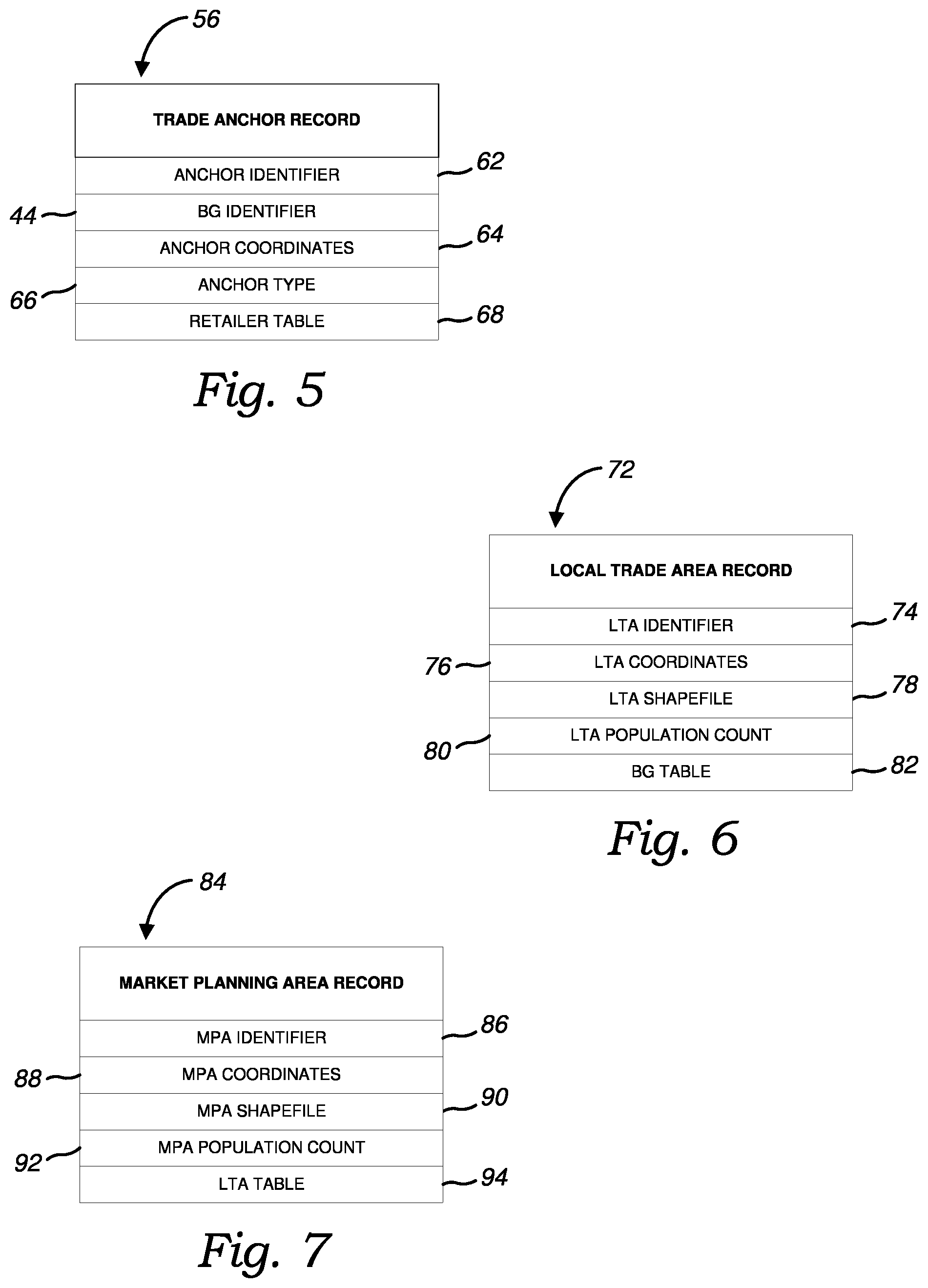 Patent US11854025 Figure 3 – System and methods for generating market planning areas