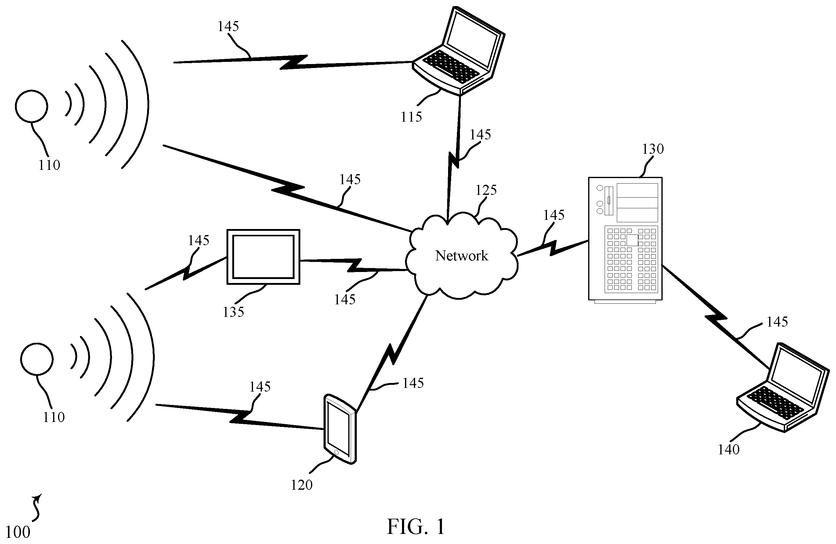 Patent US11854027 — Video survey — Figure 1