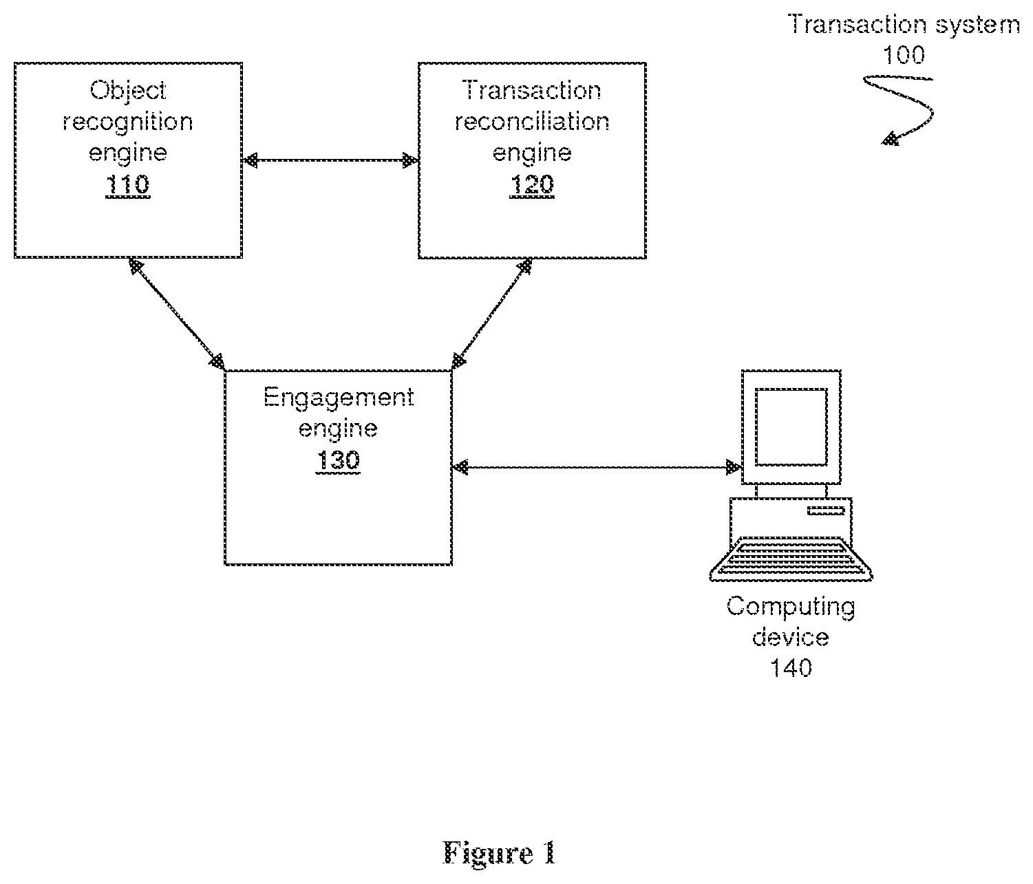 Patent US11854036 — Location-based transaction reconciliation management methods and systems — Figure 1