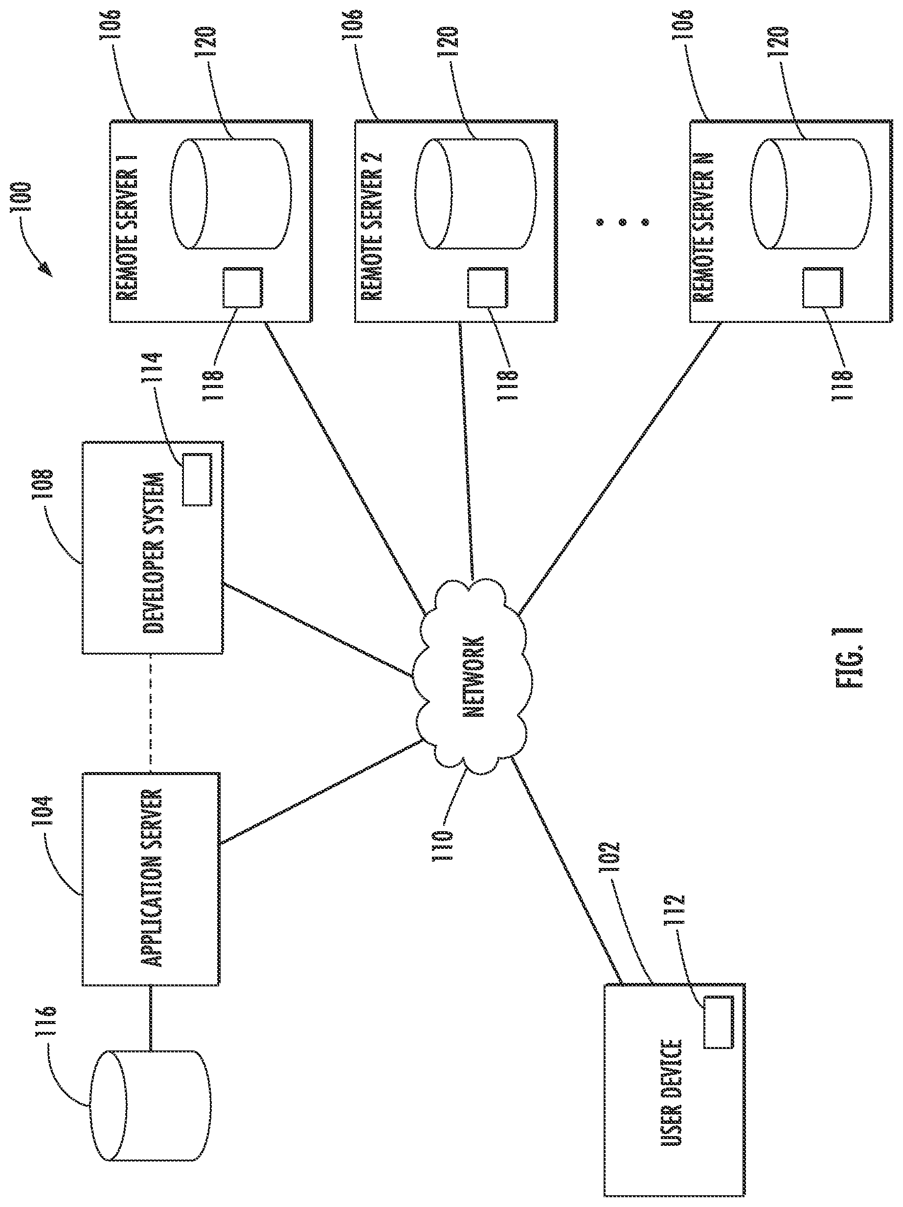 Patent US11854093 — Graphical user interface and method of generation for contacting government representatives — Figure 1